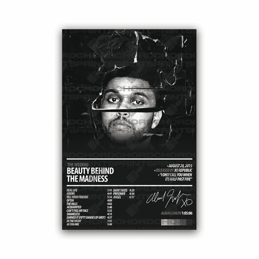 THE WEEKND Album Poster | Beauty Behind The Madness