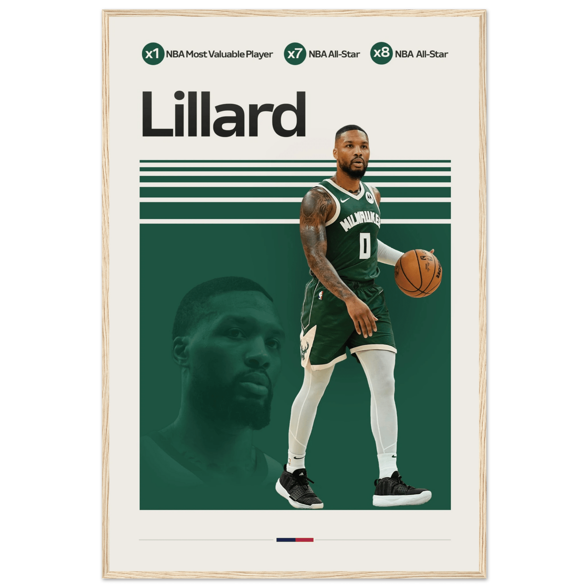 DAMIAN LILLARD | BASKETBALL POSTER - ChordPrints