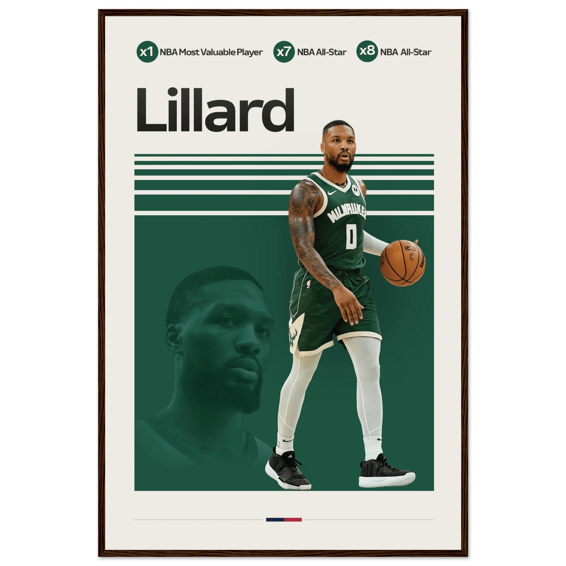 DAMIAN LILLARD | BASKETBALL POSTER - ChordPrints