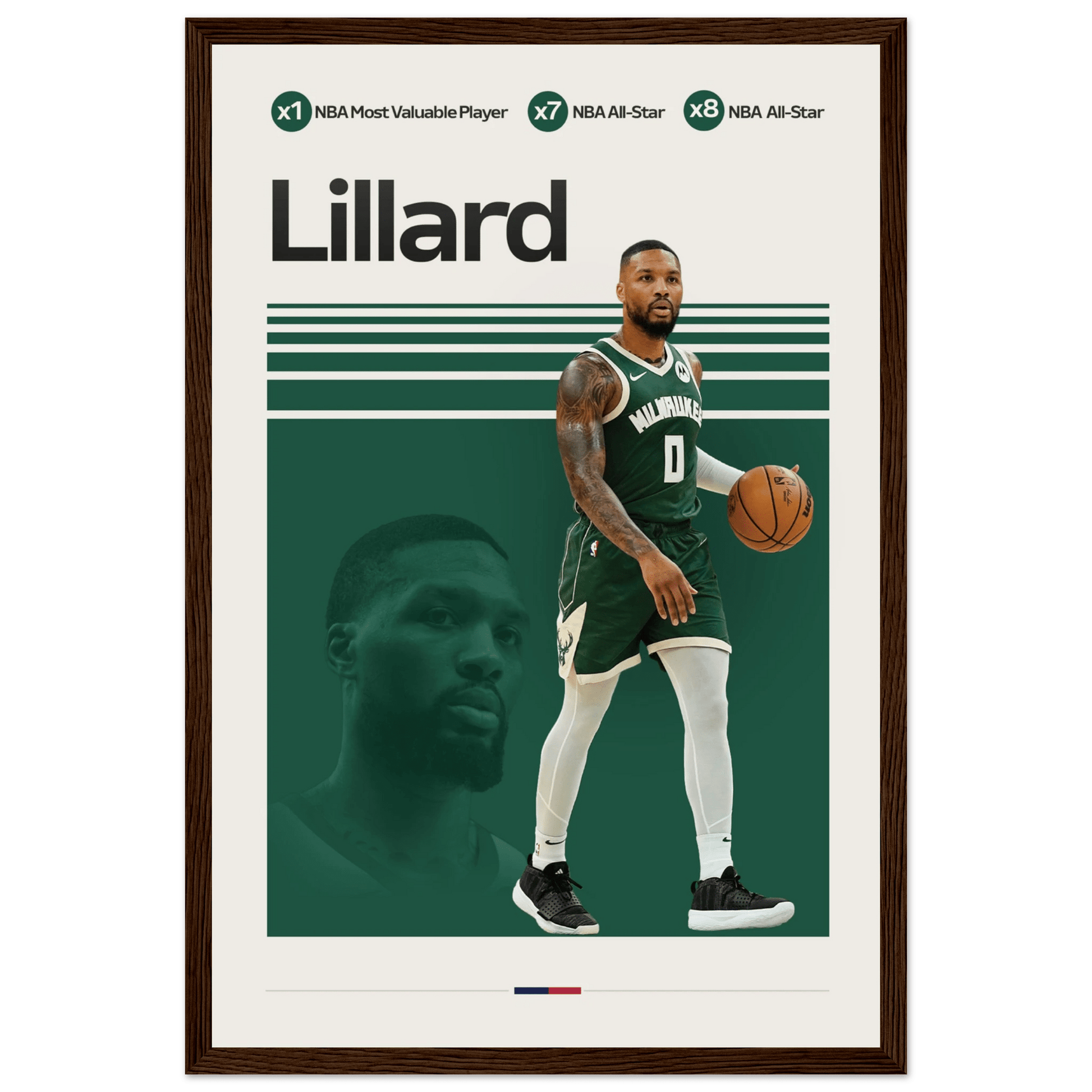 DAMIAN LILLARD | BASKETBALL POSTER - ChordPrints