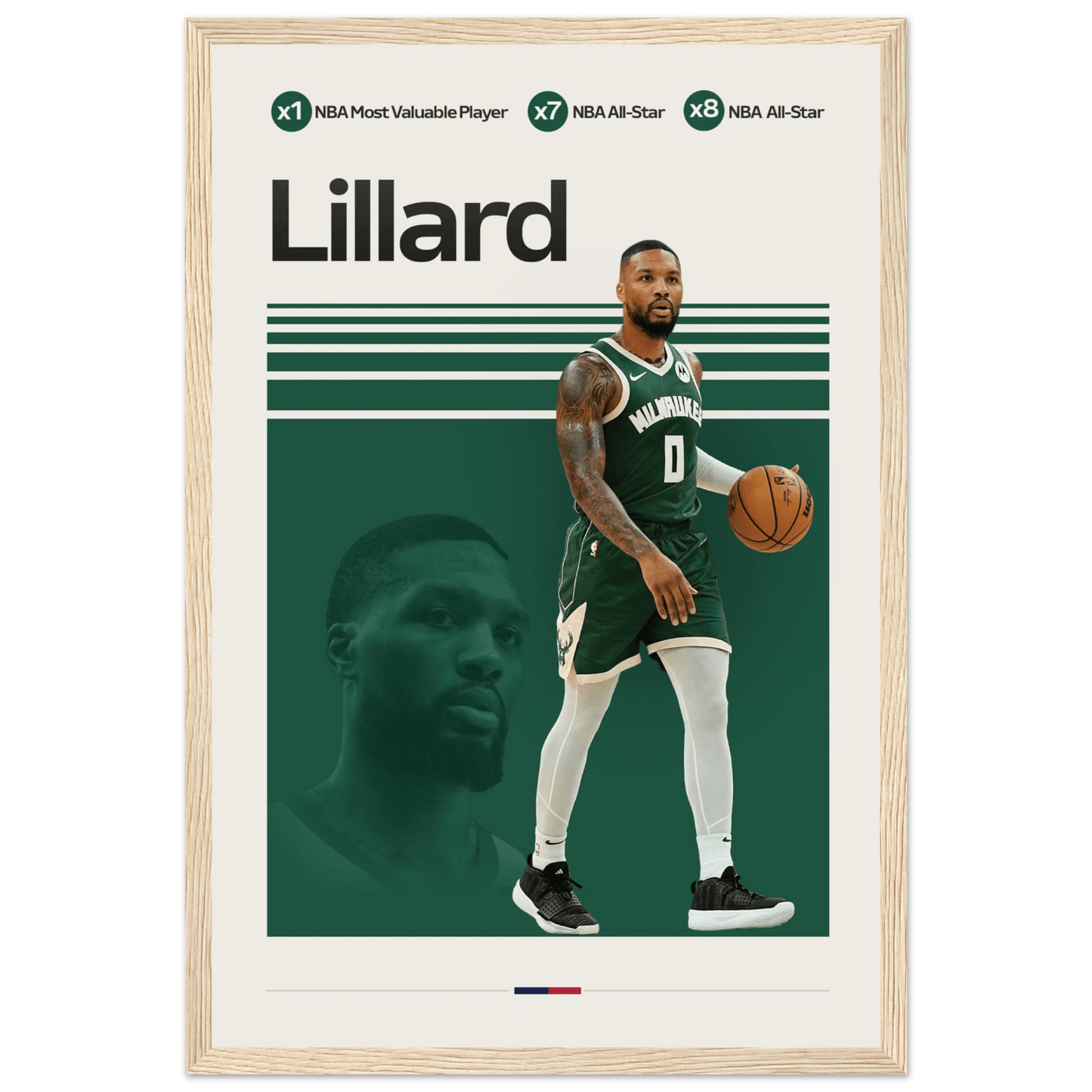 DAMIAN LILLARD | BASKETBALL POSTER - ChordPrints