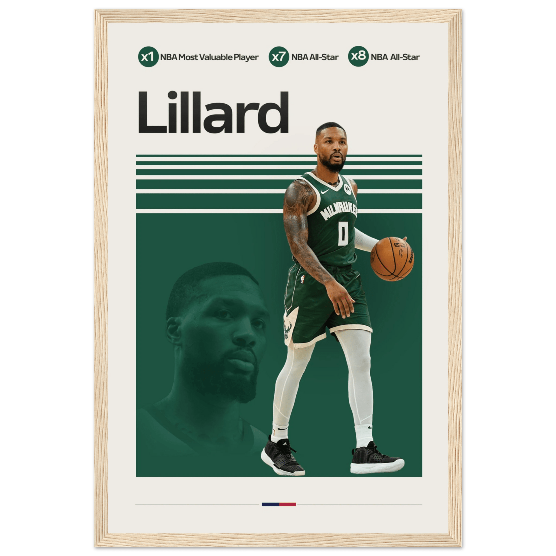 DAMIAN LILLARD | BASKETBALL POSTER - ChordPrints