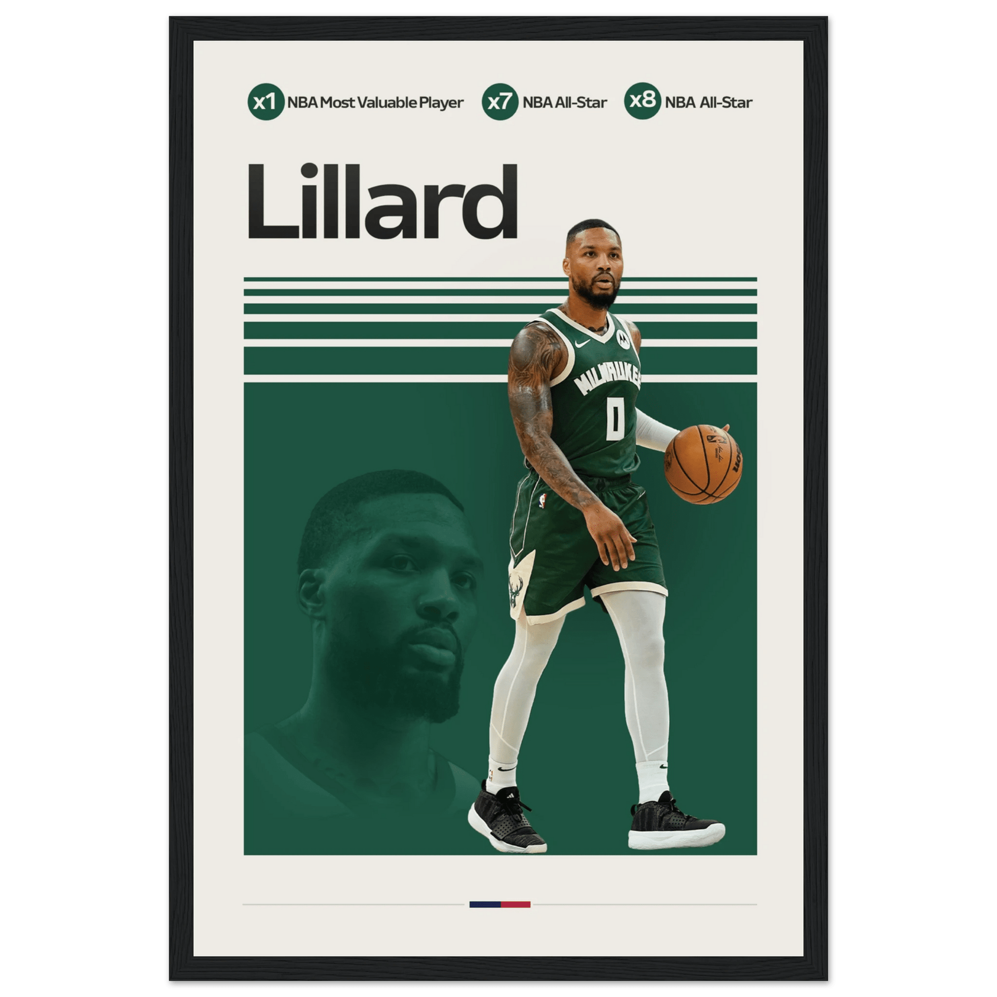 DAMIAN LILLARD | BASKETBALL POSTER - ChordPrints