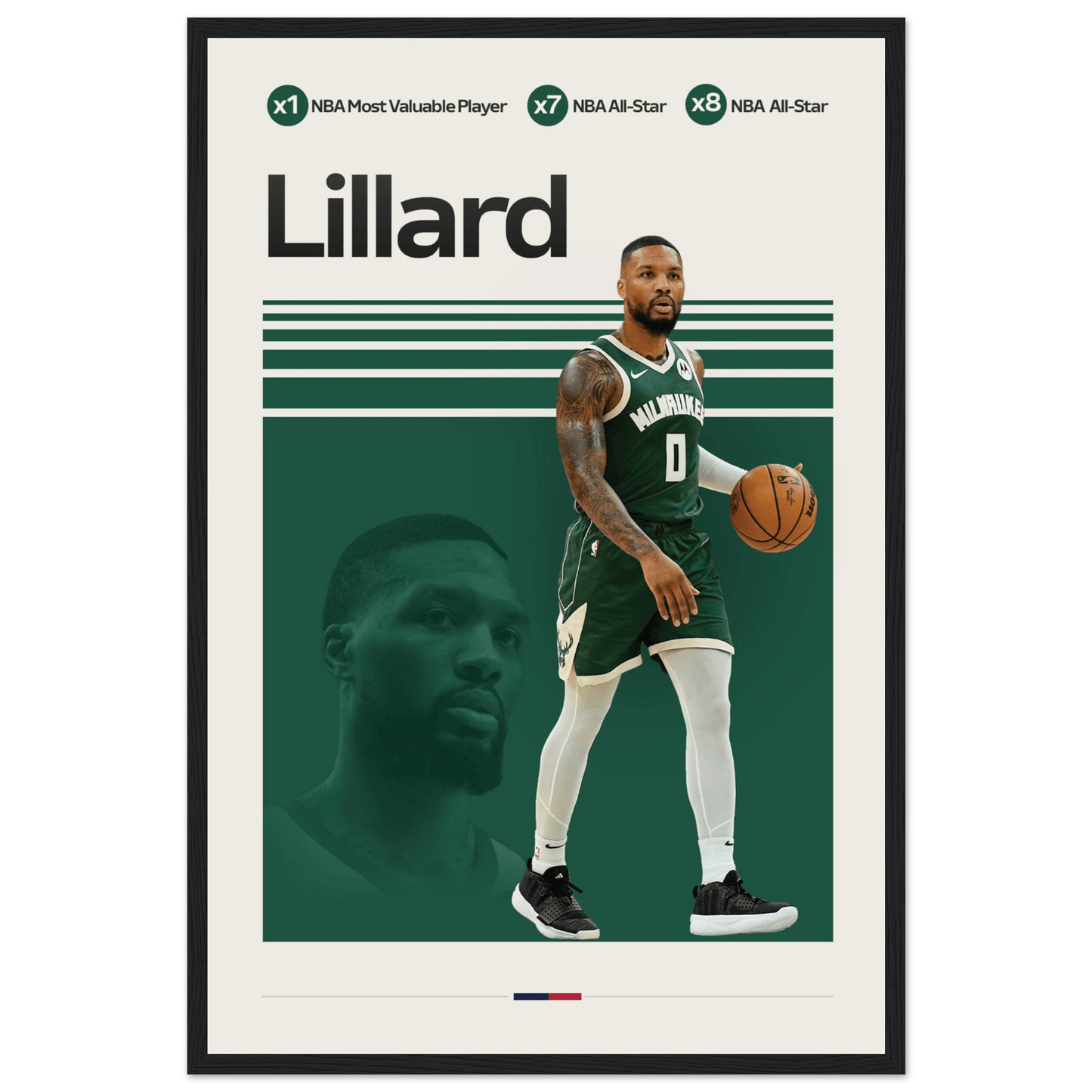DAMIAN LILLARD | BASKETBALL POSTER - ChordPrints