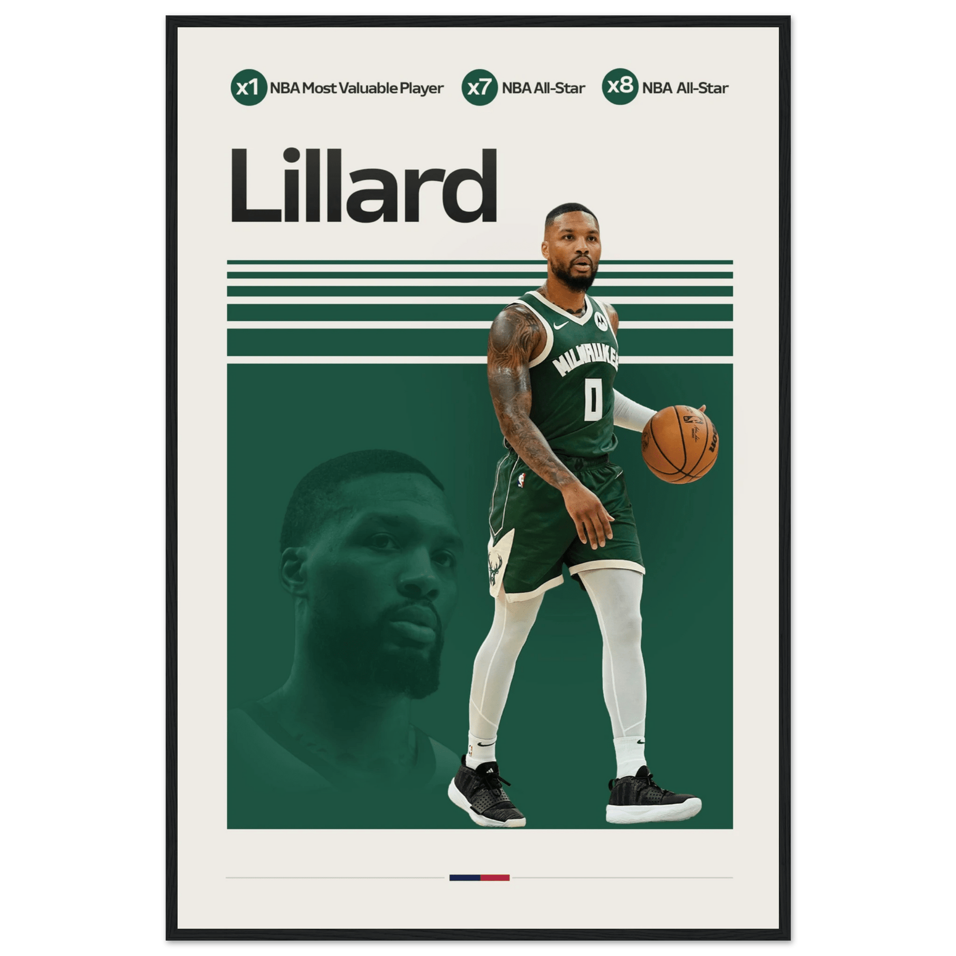 DAMIAN LILLARD | BASKETBALL POSTER - ChordPrints