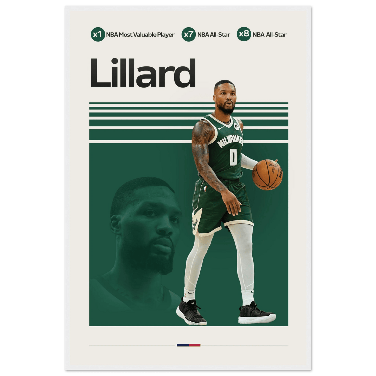 DAMIAN LILLARD | BASKETBALL POSTER - ChordPrints