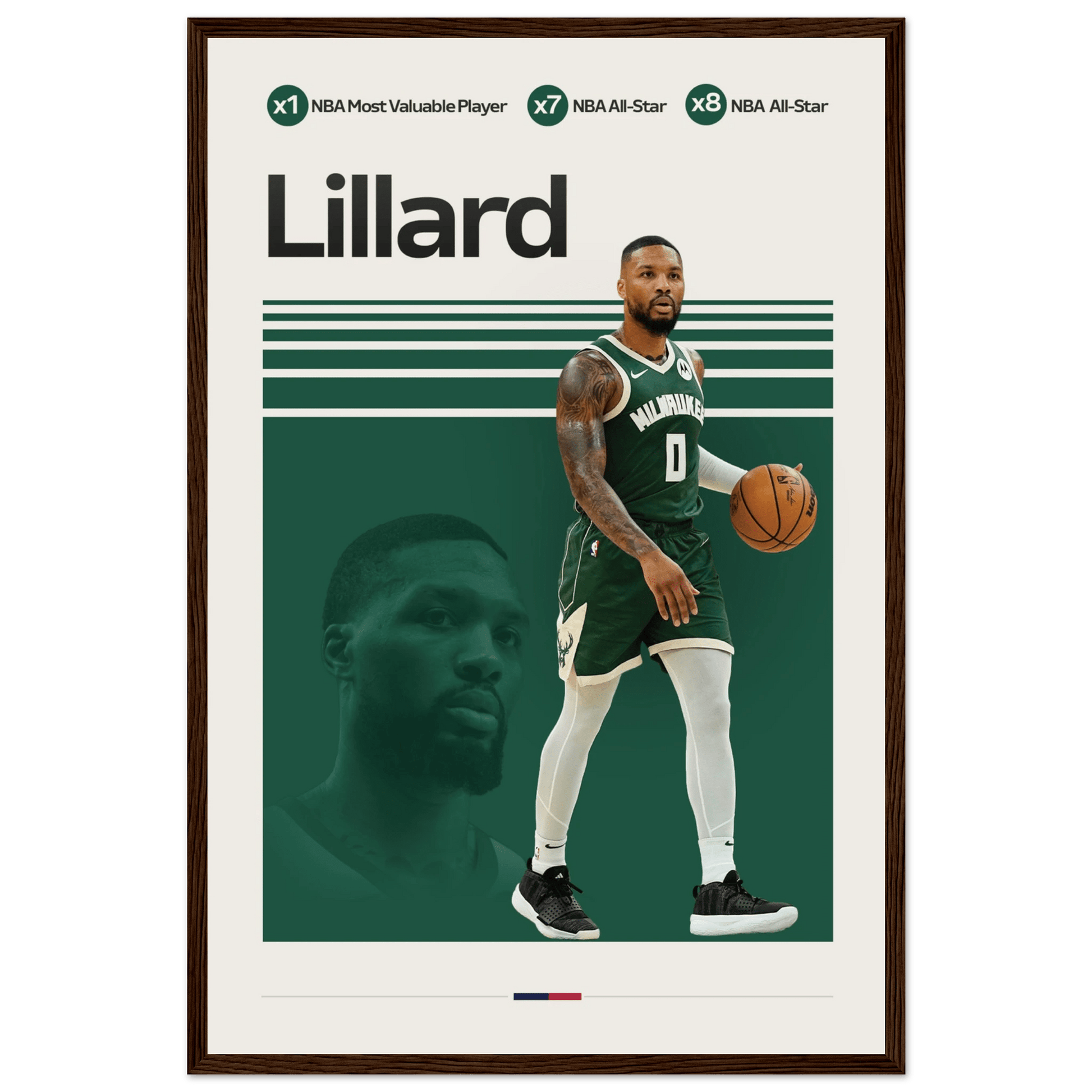 DAMIAN LILLARD | BASKETBALL POSTER - ChordPrints
