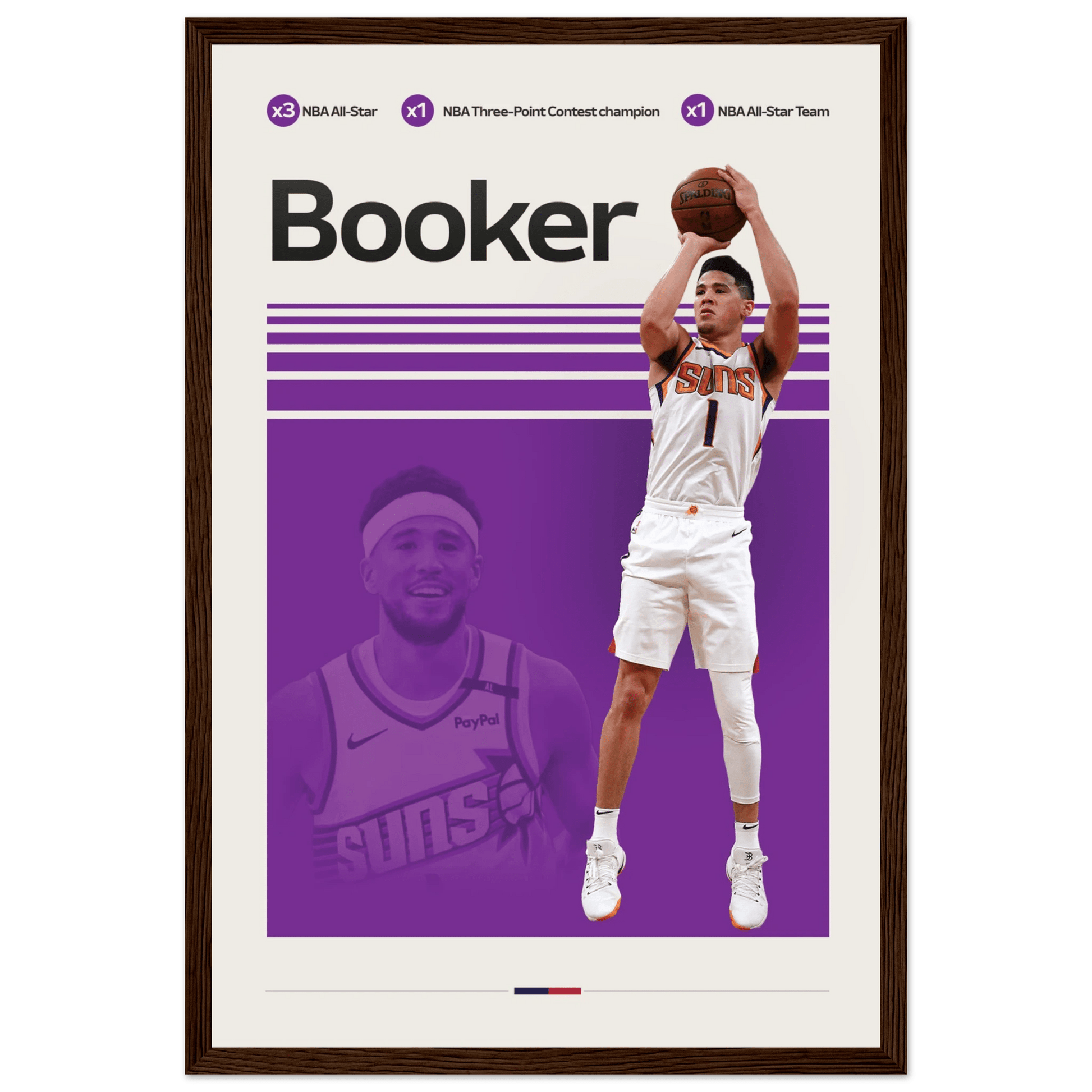 DEVIN BOOKER | BASKETBALL POSTER - ChordPrints