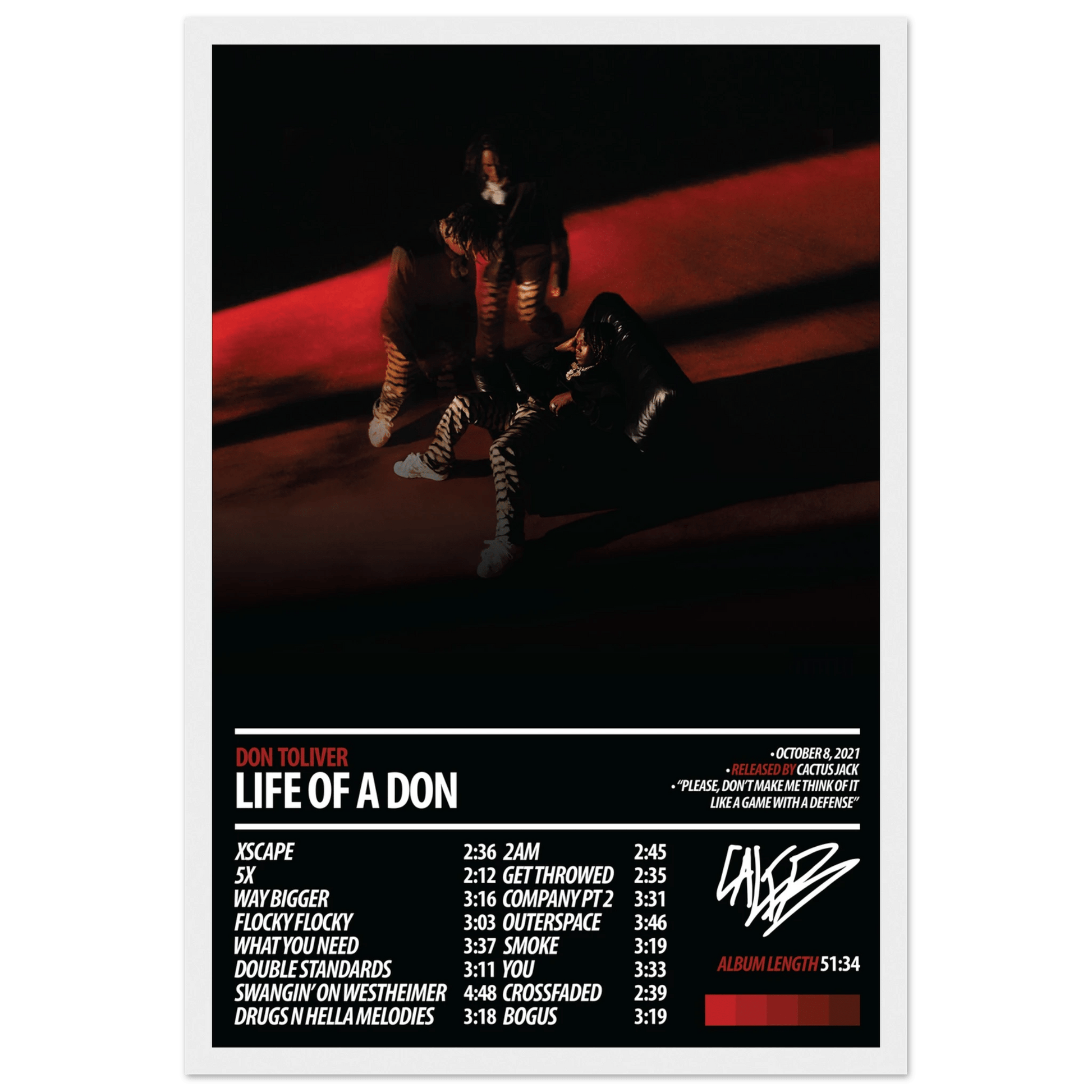 DON TOLIVER Album Poster | Life of a DON - ChordPrints