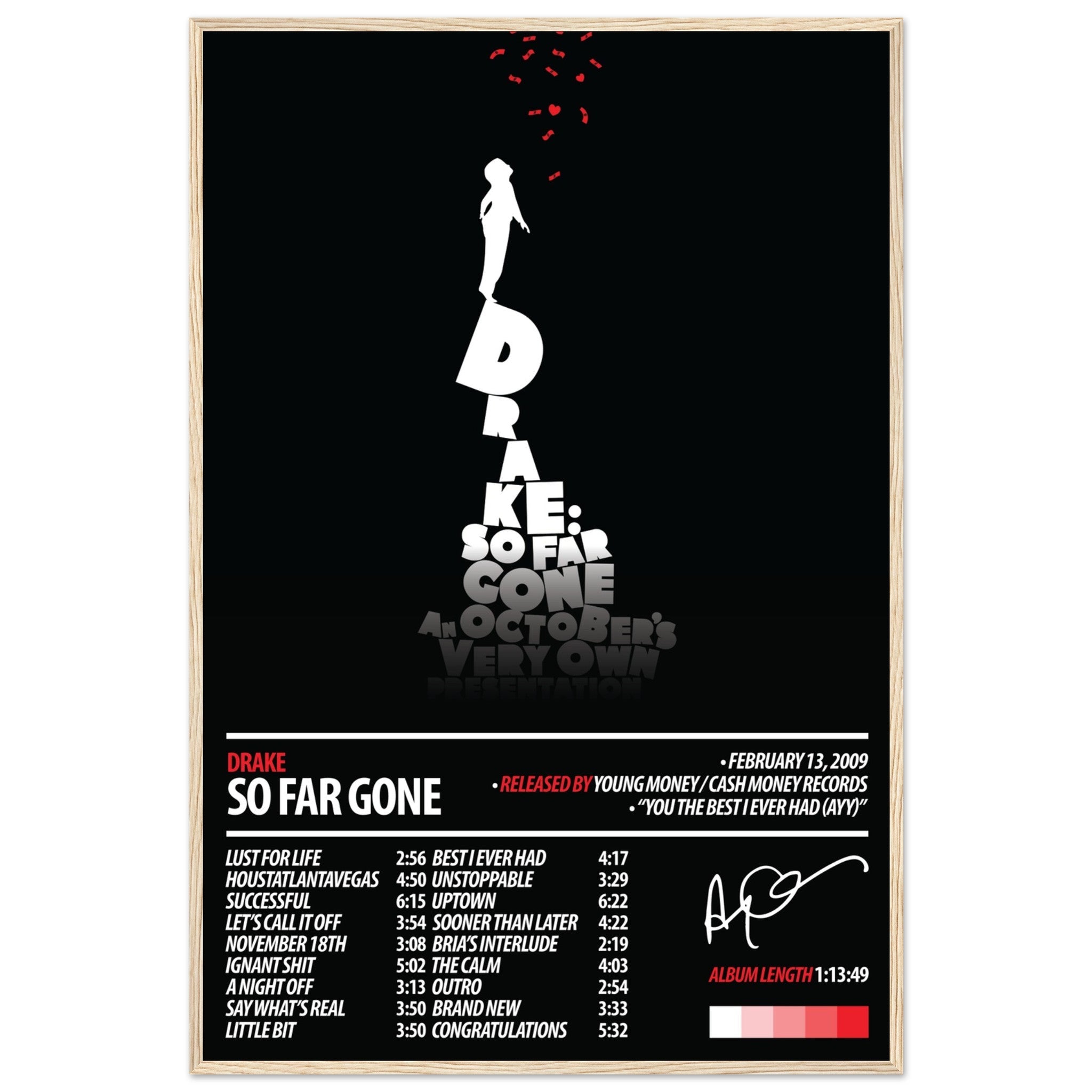 【額縁付き】 Drake / SO FAR GONE A2ポスター Amazon.co.jp: 額縁付き Drake/SO FAR GONE A2ポスター : ホビー