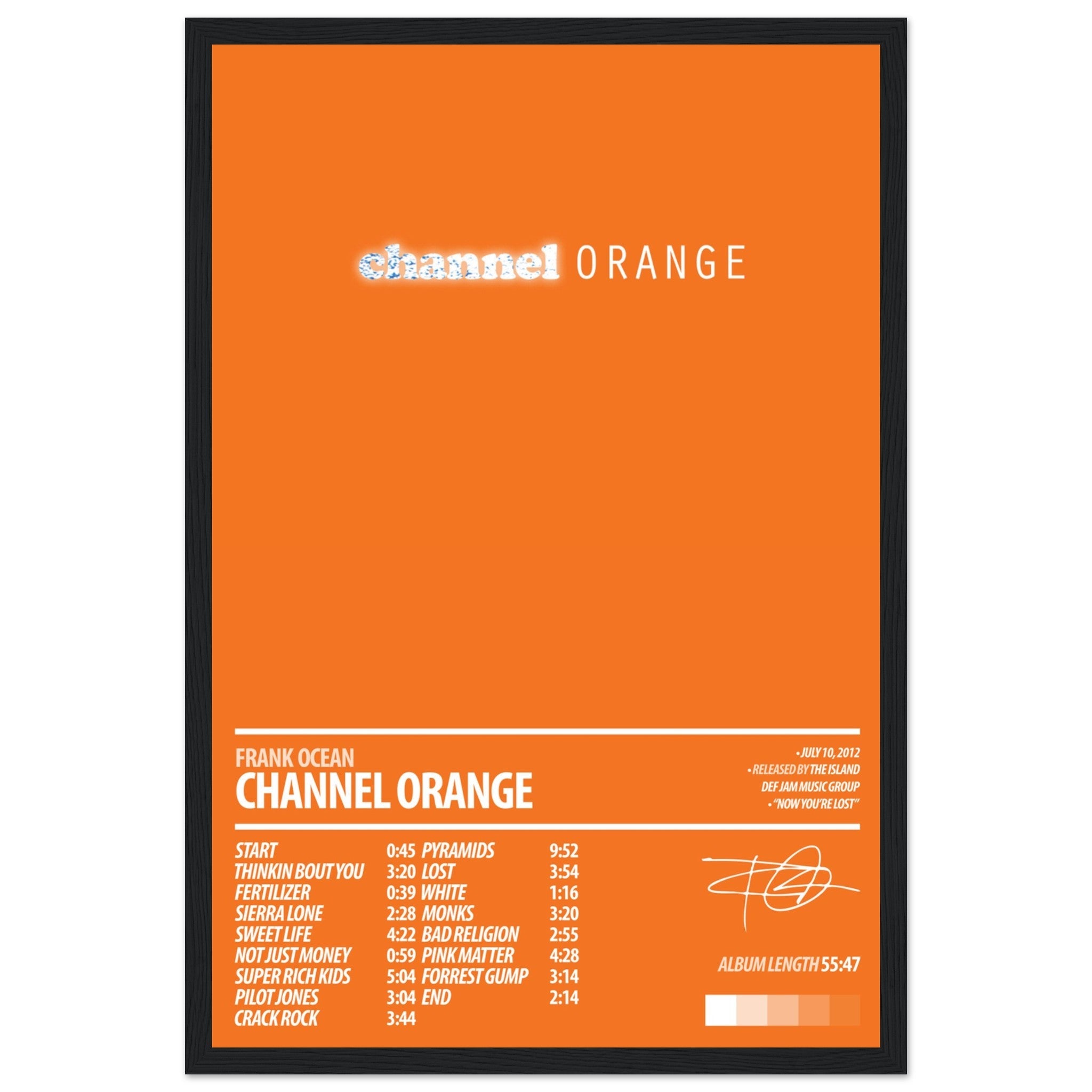 Frank Ocean Album Poster | Channel Orange – ChordPrints