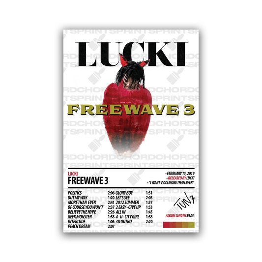 LUCKI Album Poster | Freewave 3