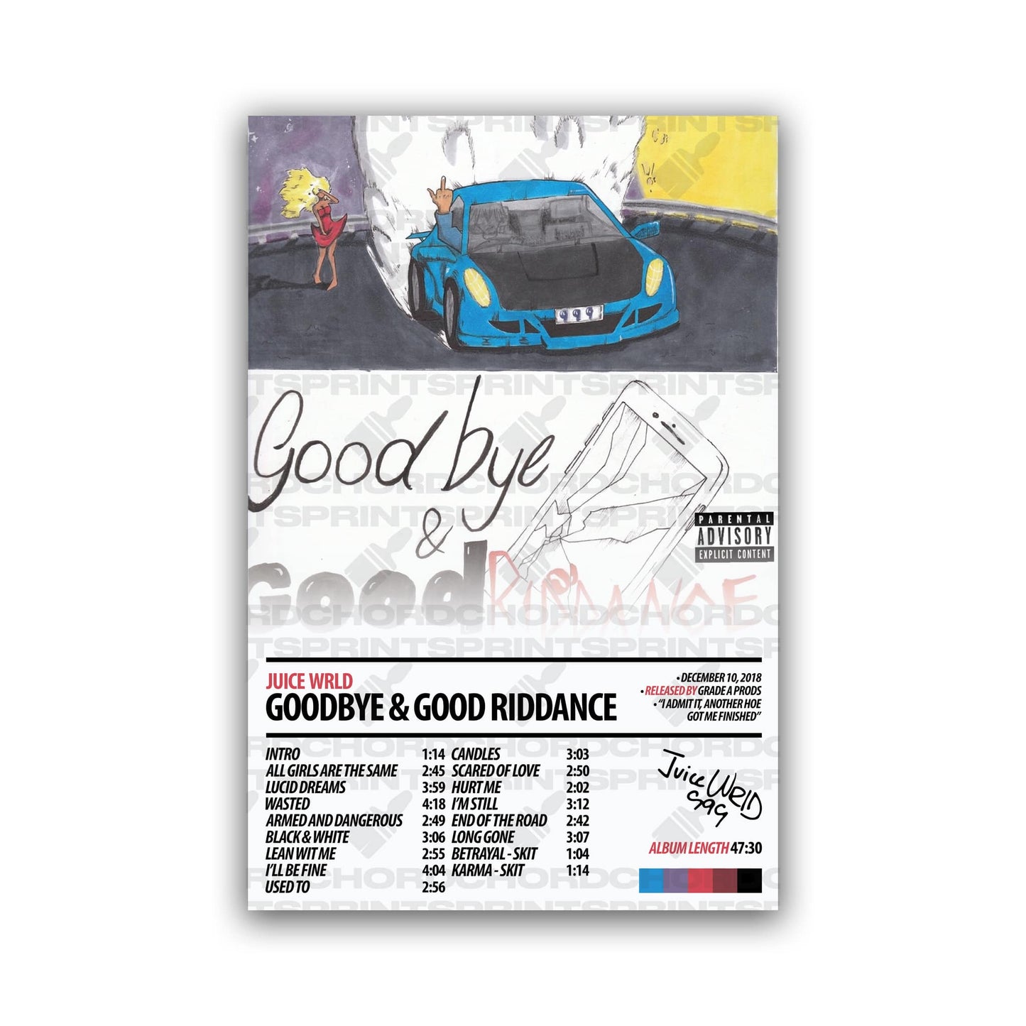 JUICE WRLD Album Poster | Goodbye & Good Riddance