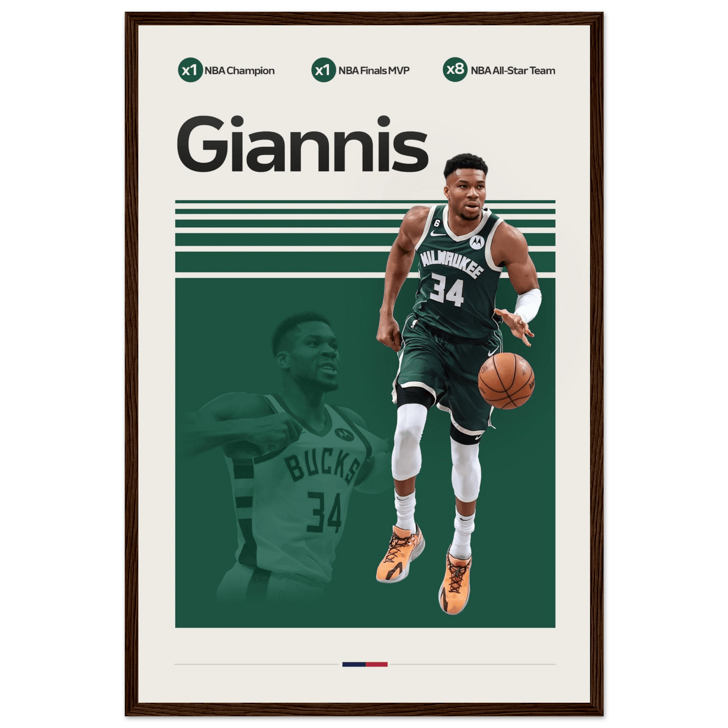 GIANNIS ANTETOKOUNMPO | BASKETBALL POSTER - ChordPrints