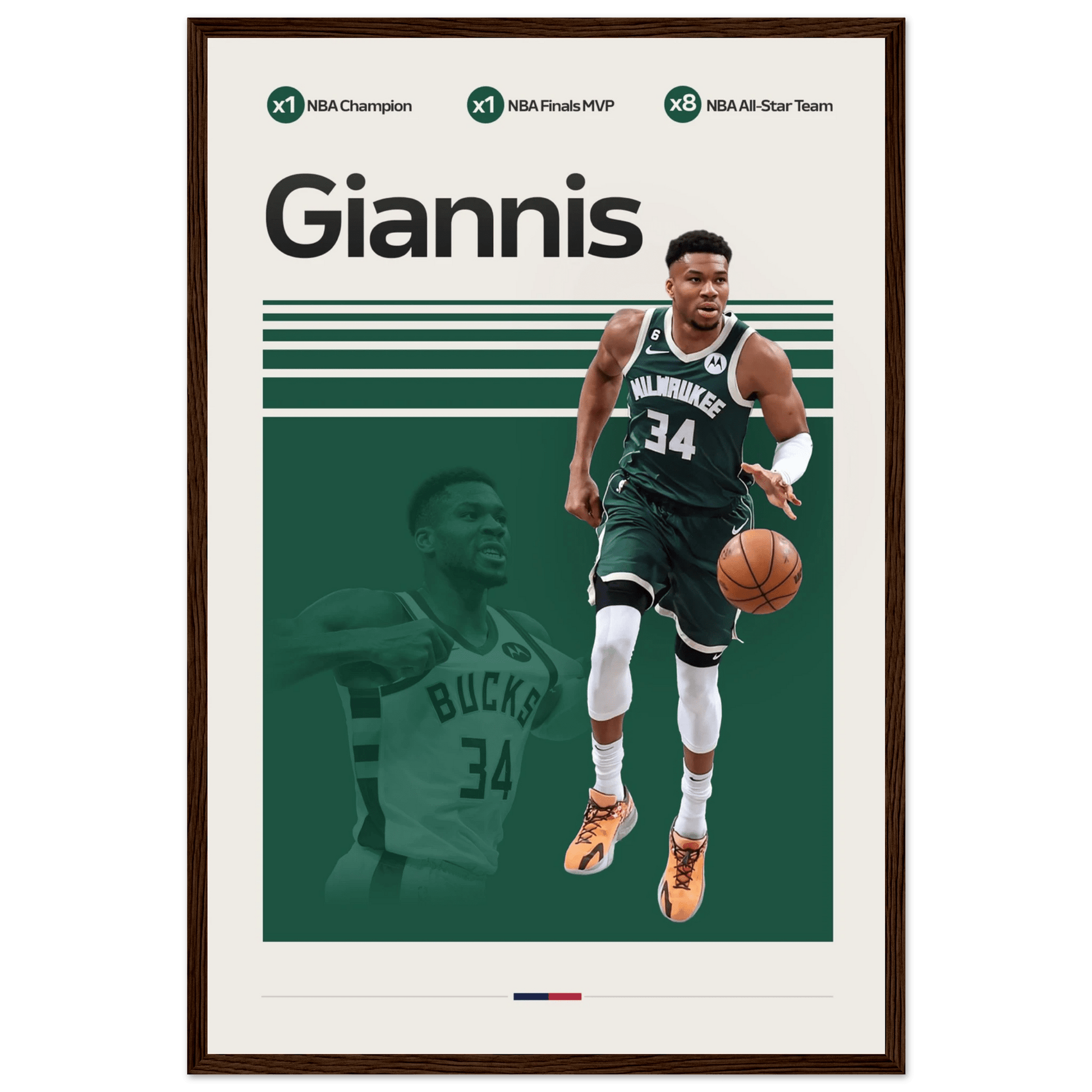 GIANNIS ANTETOKOUNMPO | BASKETBALL POSTER - ChordPrints