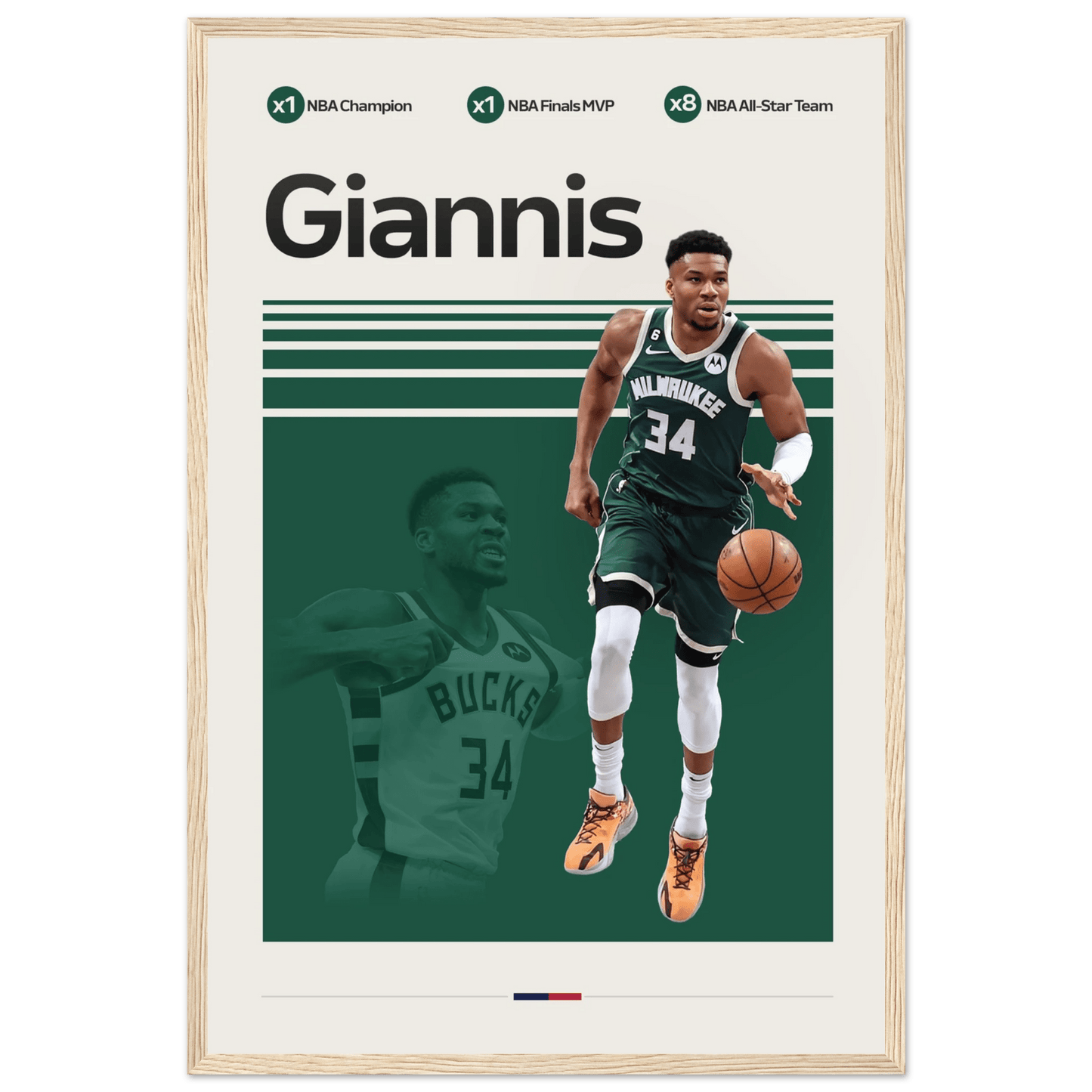 GIANNIS ANTETOKOUNMPO | BASKETBALL POSTER - ChordPrints