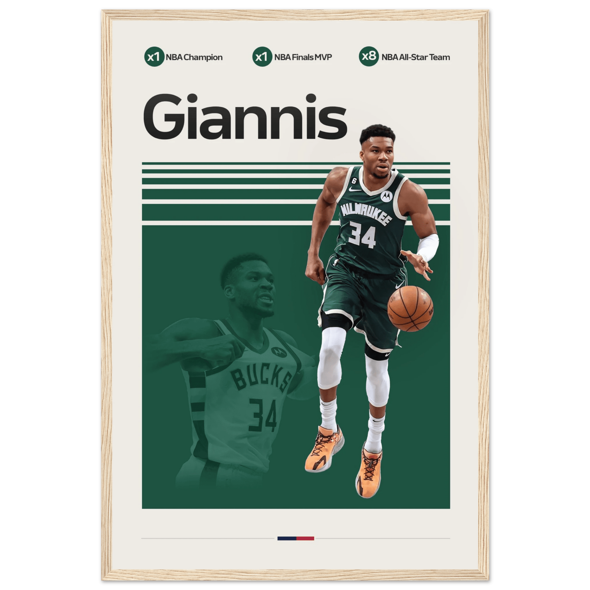 GIANNIS ANTETOKOUNMPO | BASKETBALL POSTER - ChordPrints