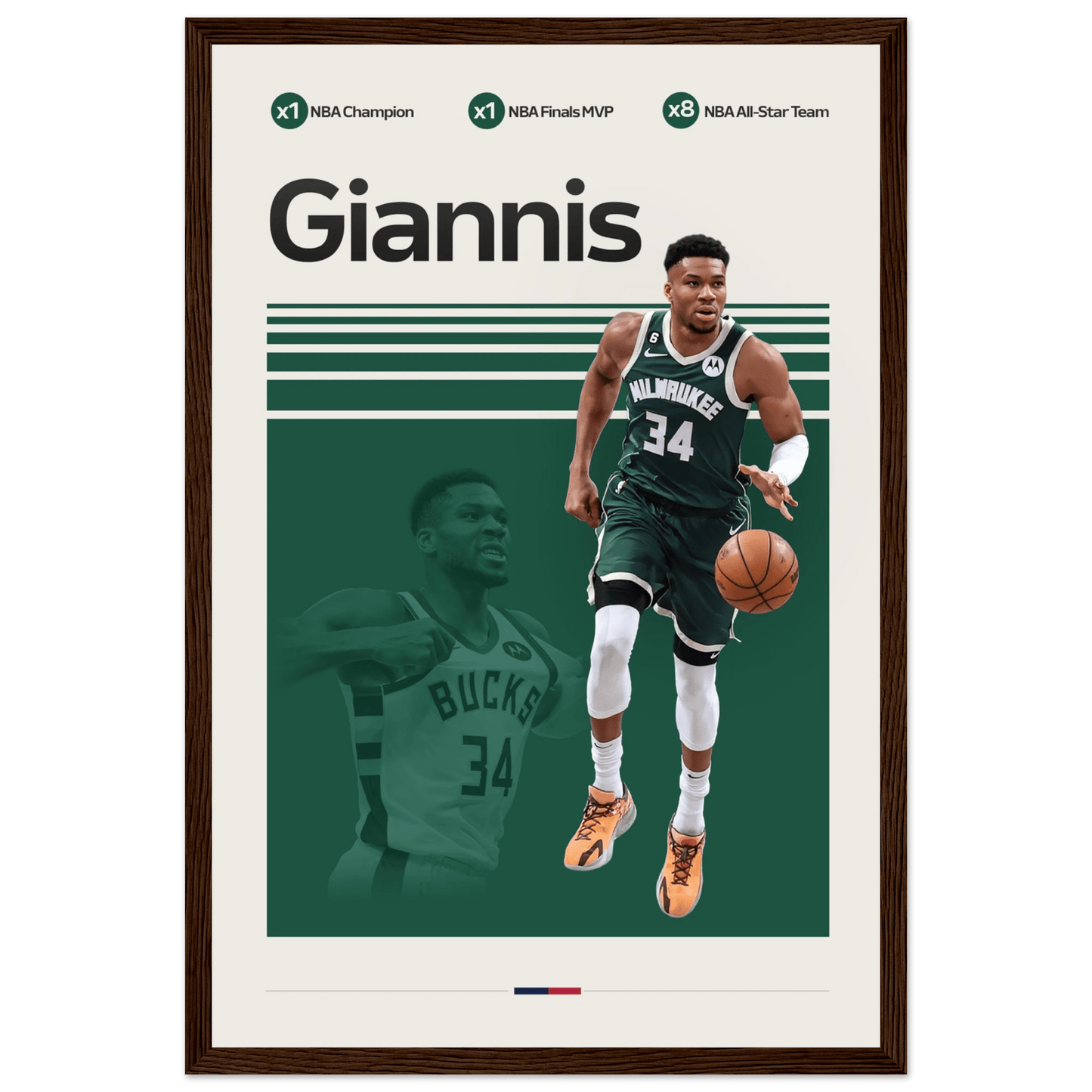 GIANNIS ANTETOKOUNMPO | BASKETBALL POSTER - ChordPrints