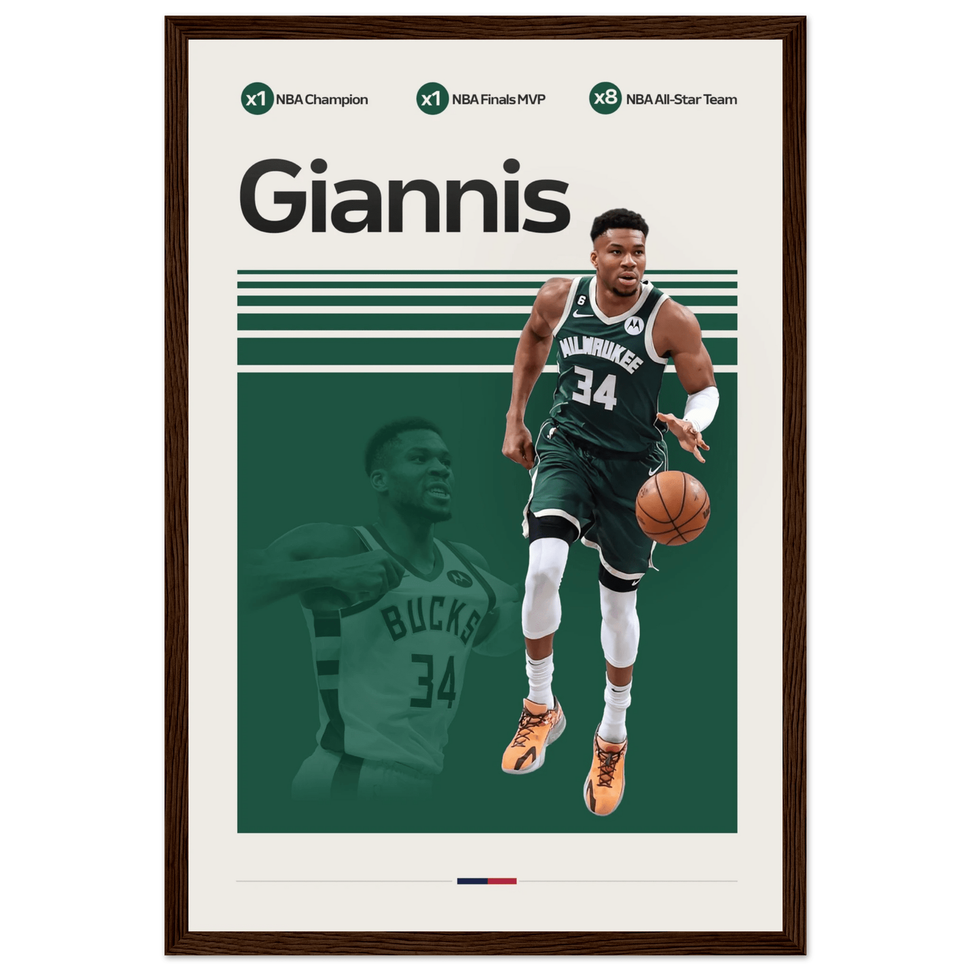 GIANNIS ANTETOKOUNMPO | BASKETBALL POSTER - ChordPrints