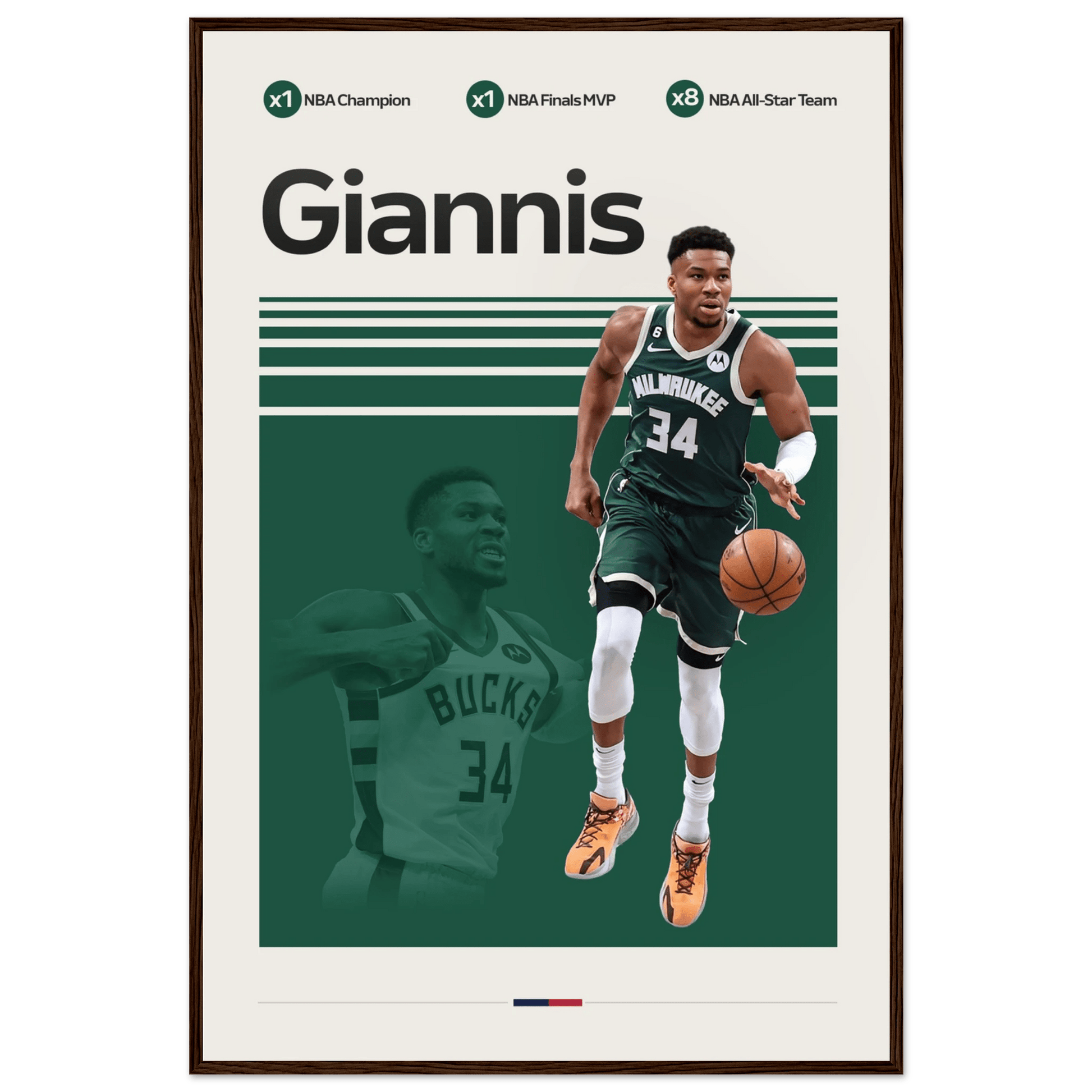 GIANNIS ANTETOKOUNMPO | BASKETBALL POSTER - ChordPrints