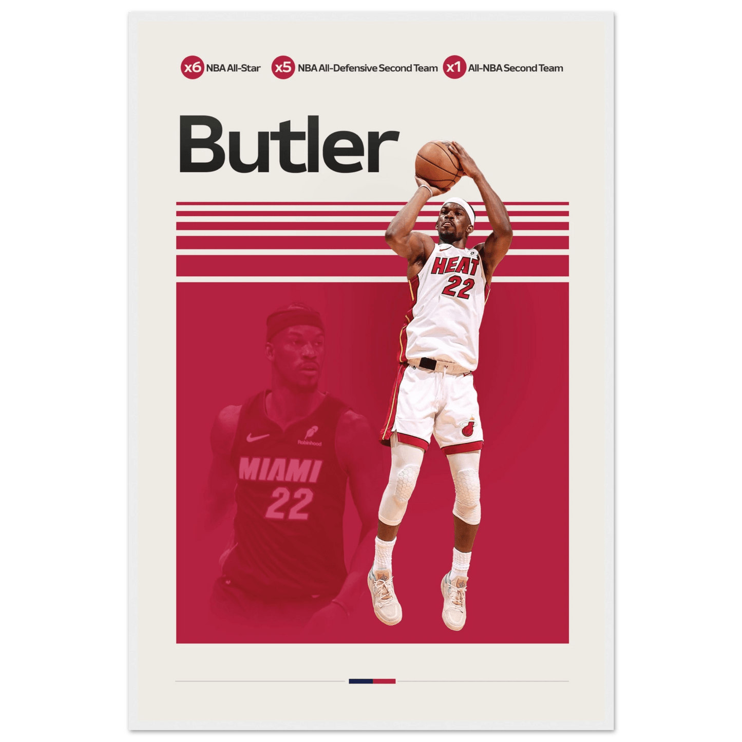 JIMMY BUTLER | BASKETBALL POSTER - ChordPrints