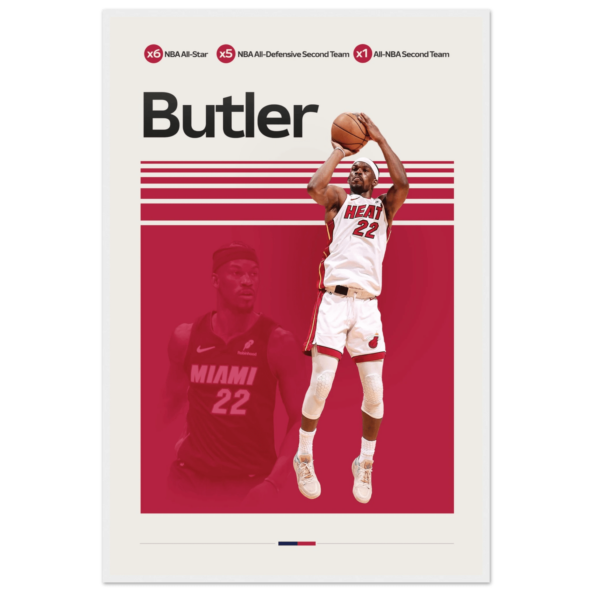 JIMMY BUTLER | BASKETBALL POSTER - ChordPrints