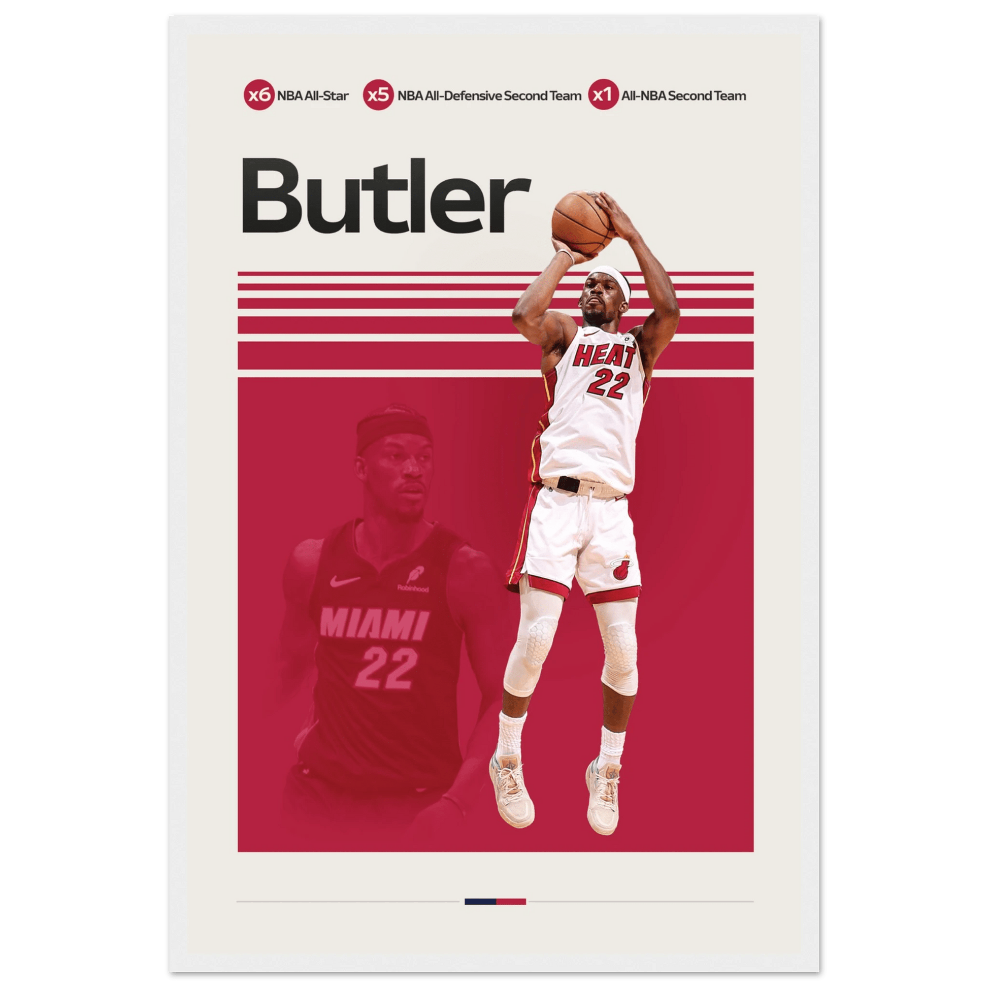 JIMMY BUTLER | BASKETBALL POSTER - ChordPrints