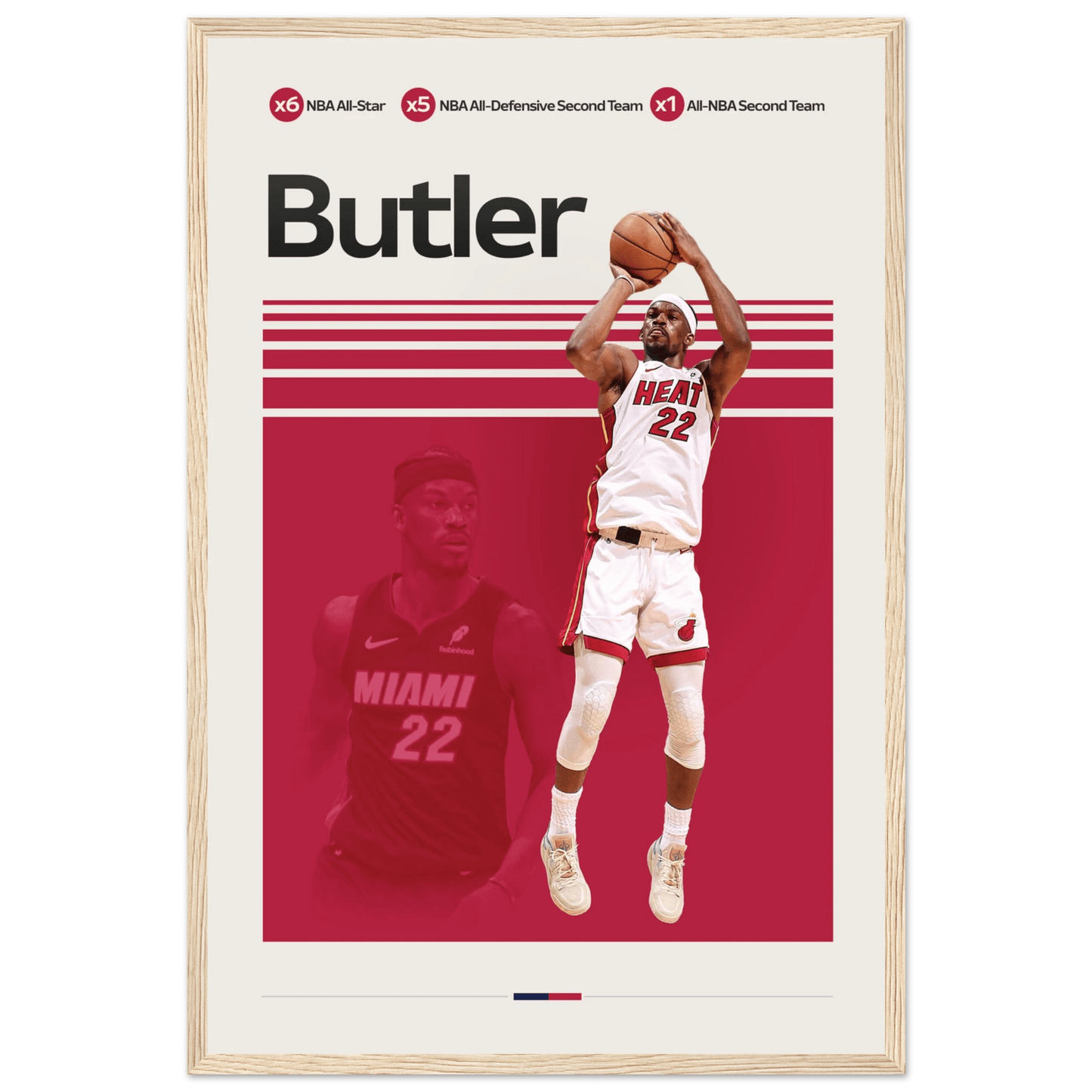 JIMMY BUTLER | BASKETBALL POSTER - ChordPrints