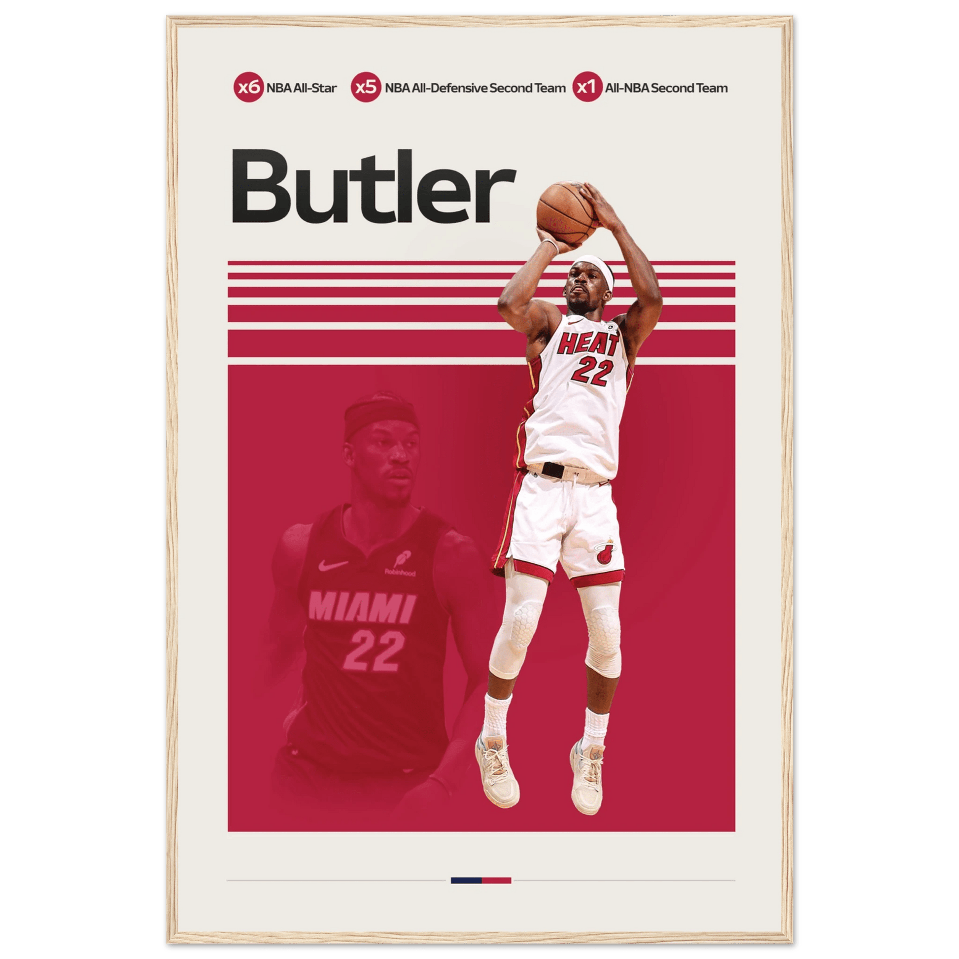 JIMMY BUTLER | BASKETBALL POSTER - ChordPrints