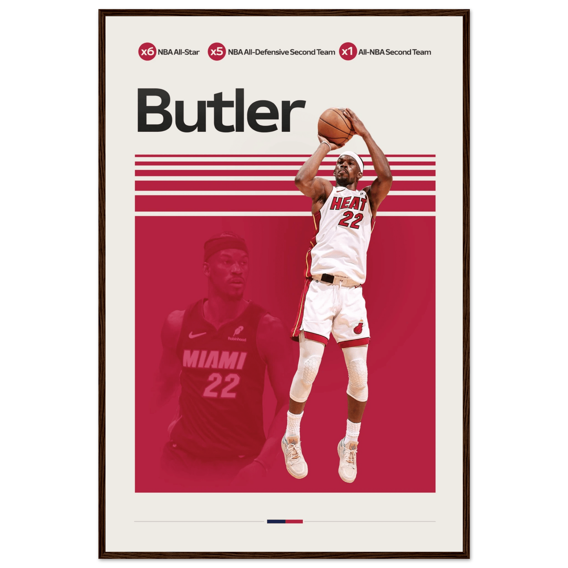 JIMMY BUTLER | BASKETBALL POSTER - ChordPrints