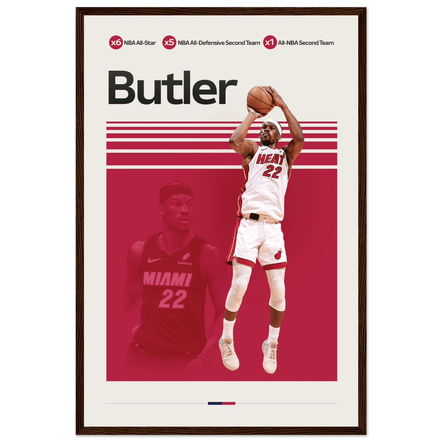 JIMMY BUTLER | BASKETBALL POSTER - ChordPrints