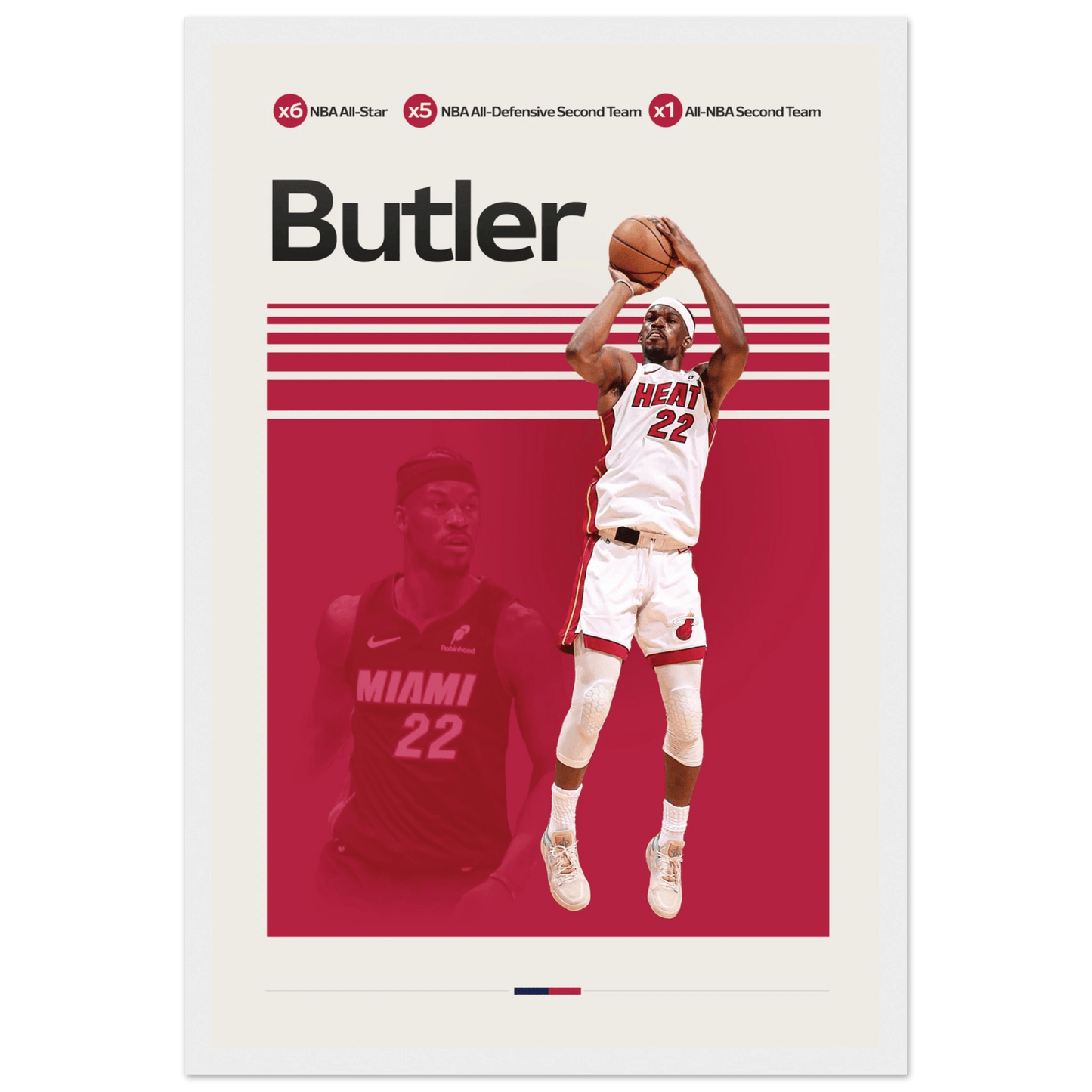 JIMMY BUTLER | BASKETBALL POSTER - ChordPrints
