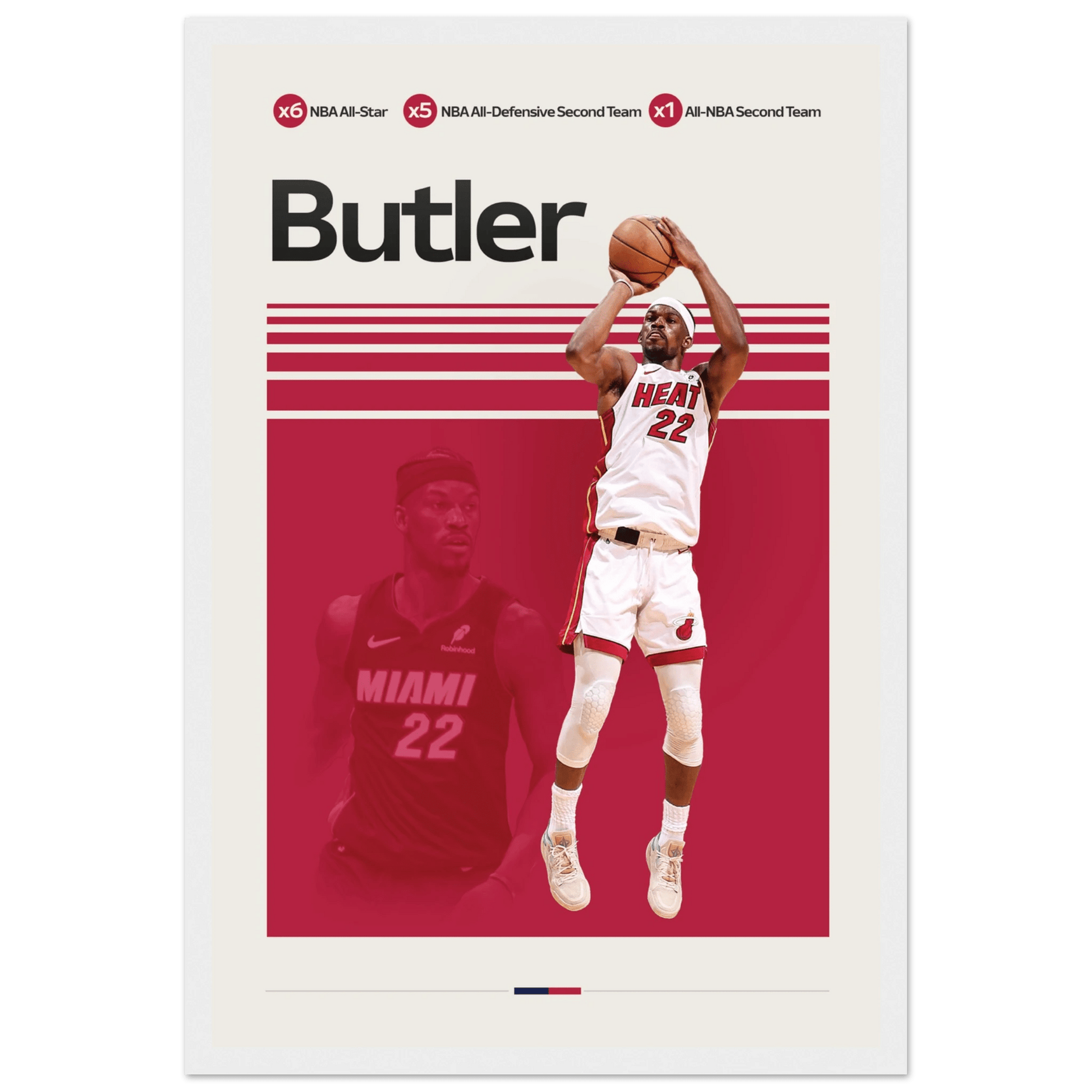 JIMMY BUTLER | BASKETBALL POSTER - ChordPrints