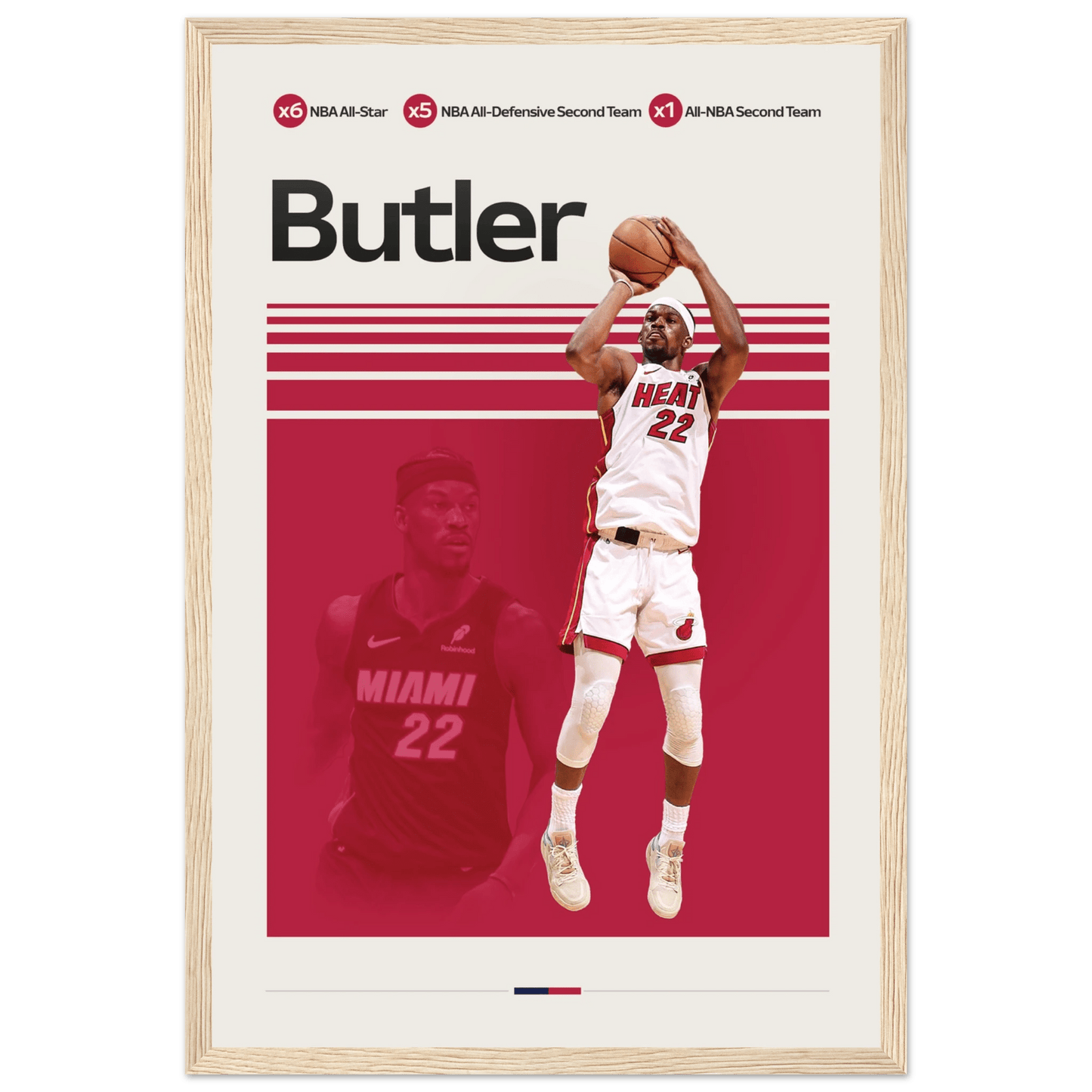 JIMMY BUTLER | BASKETBALL POSTER - ChordPrints