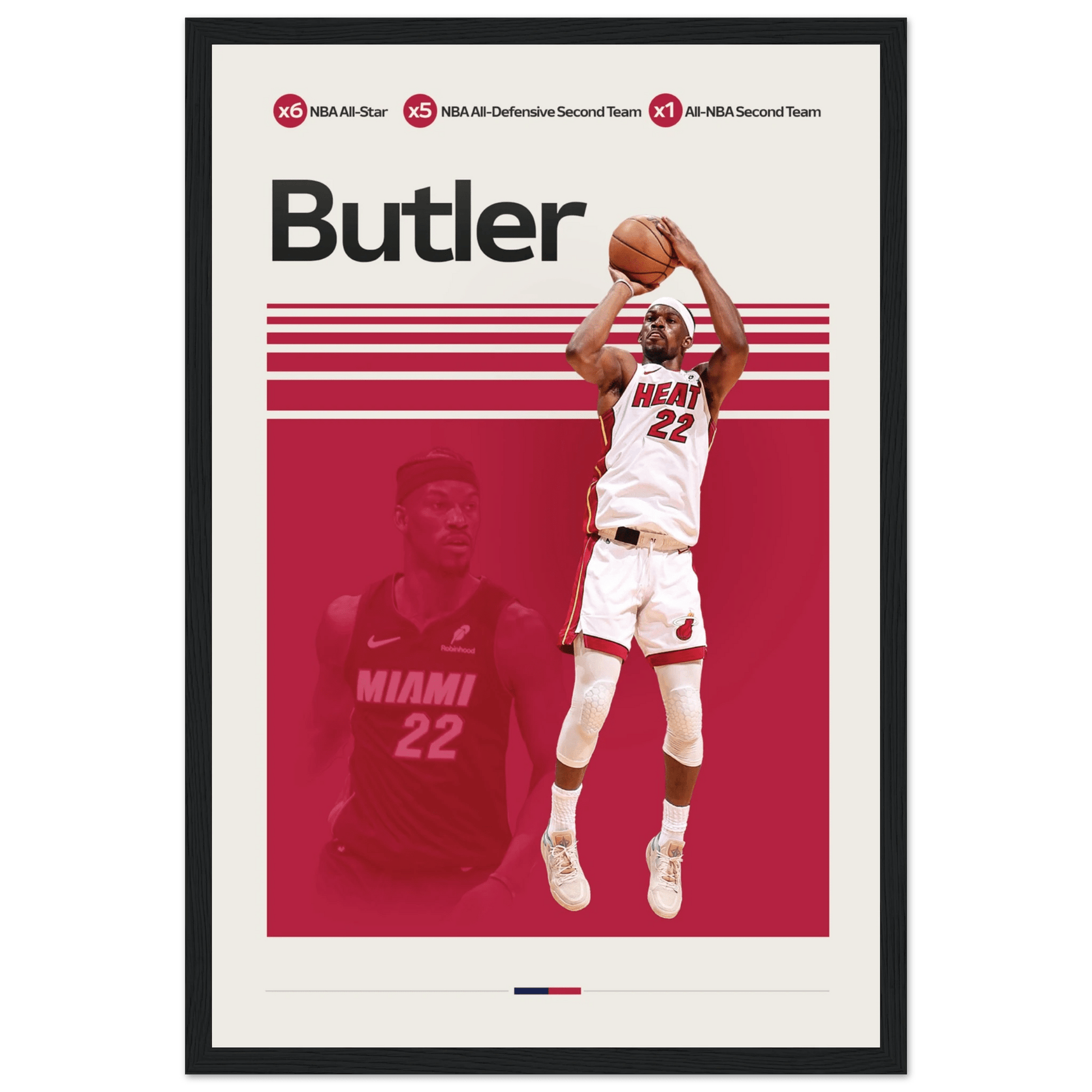 JIMMY BUTLER | BASKETBALL POSTER - ChordPrints