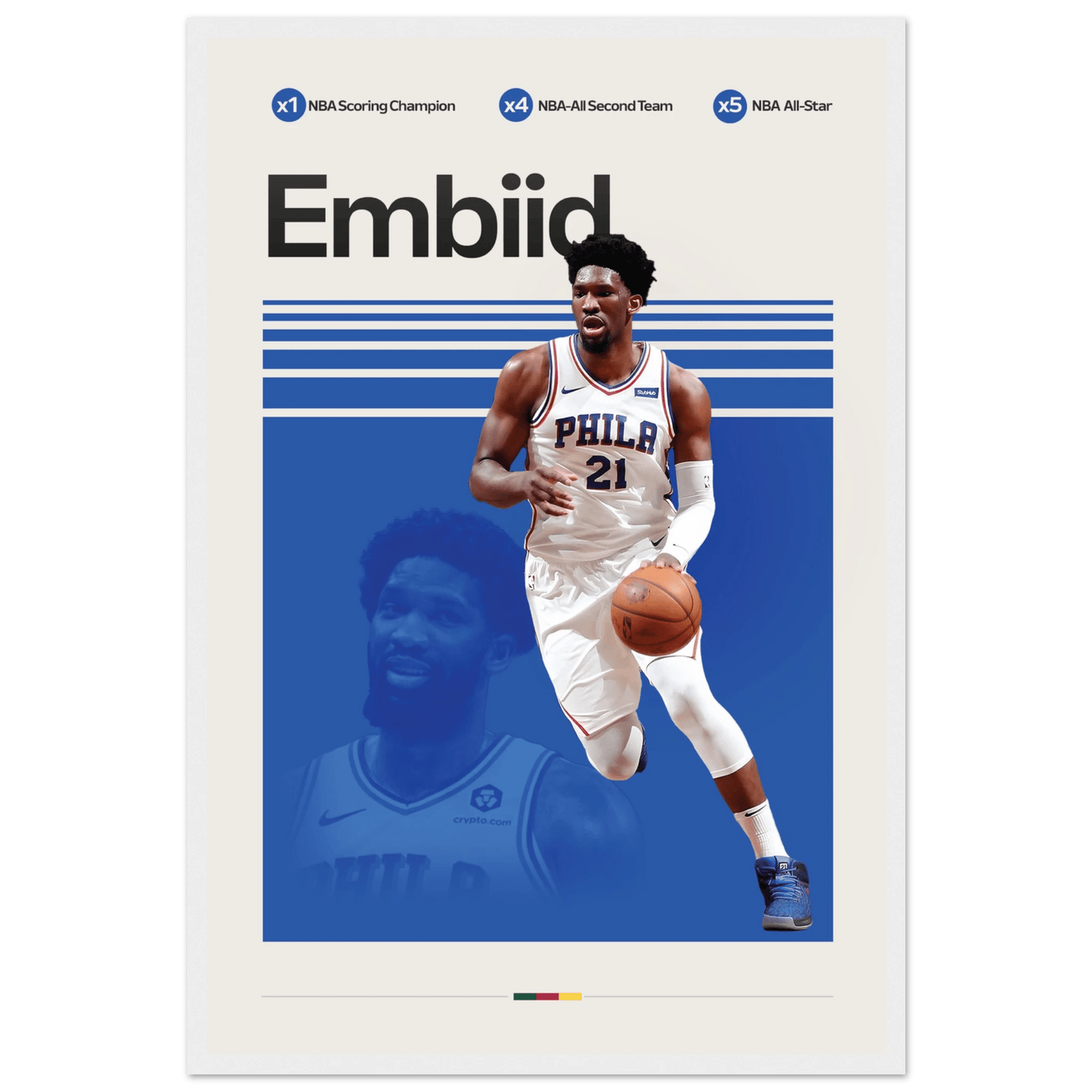 JOEL EMBIID | BASKETBALL POSTER - ChordPrints