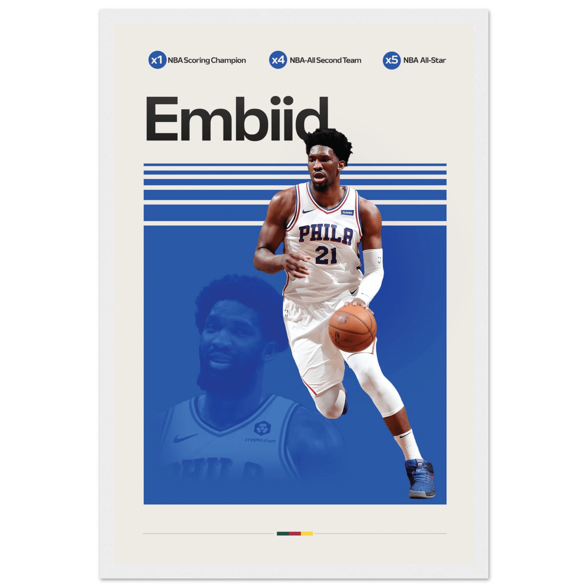JOEL EMBIID | BASKETBALL POSTER - ChordPrints