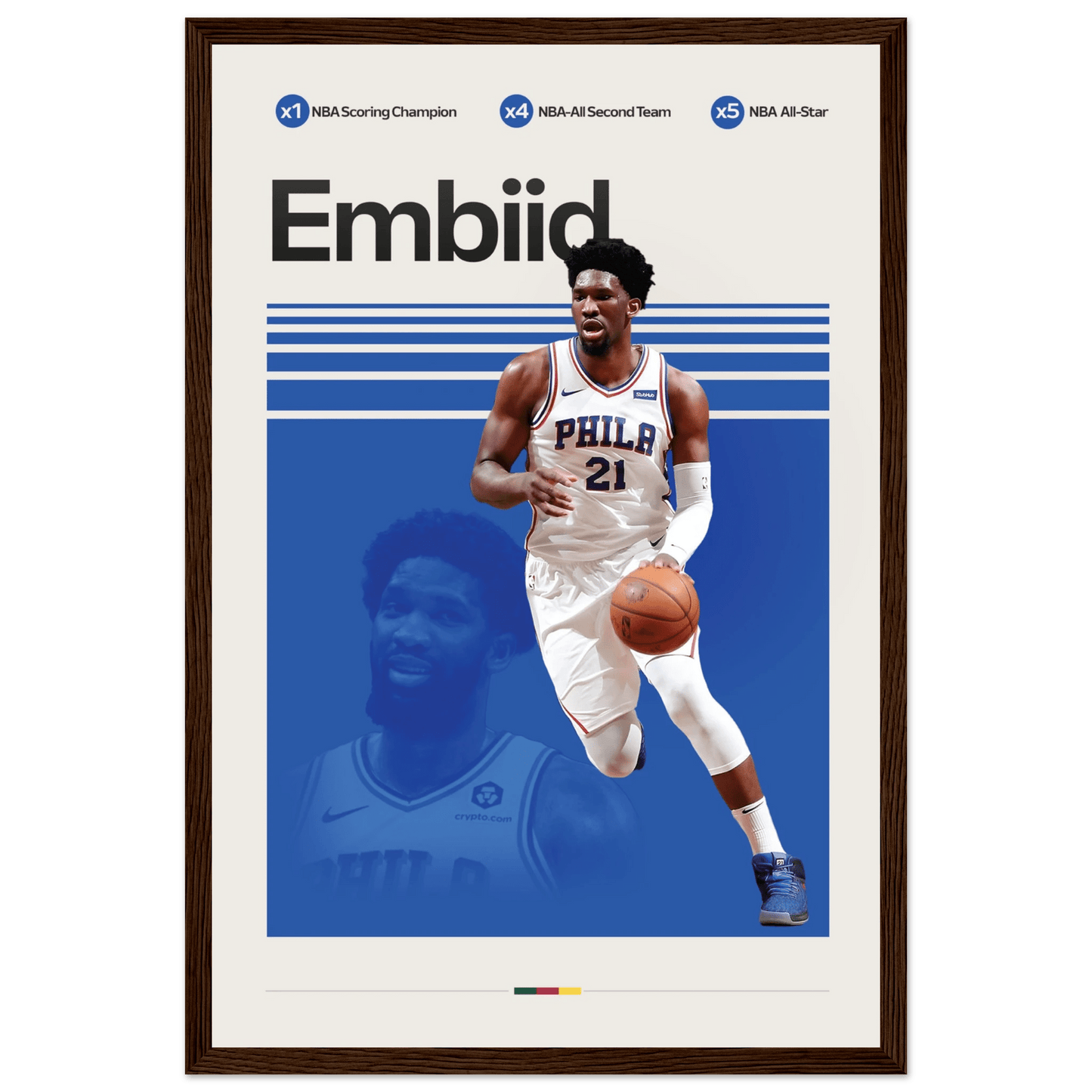 JOEL EMBIID | BASKETBALL POSTER - ChordPrints