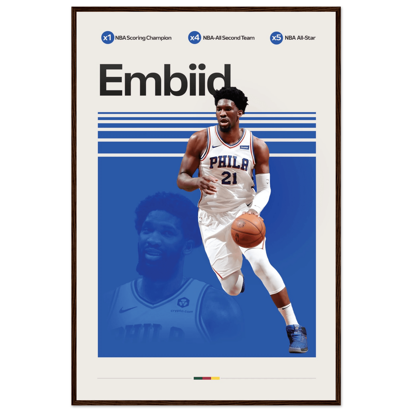 JOEL EMBIID | BASKETBALL POSTER - ChordPrints