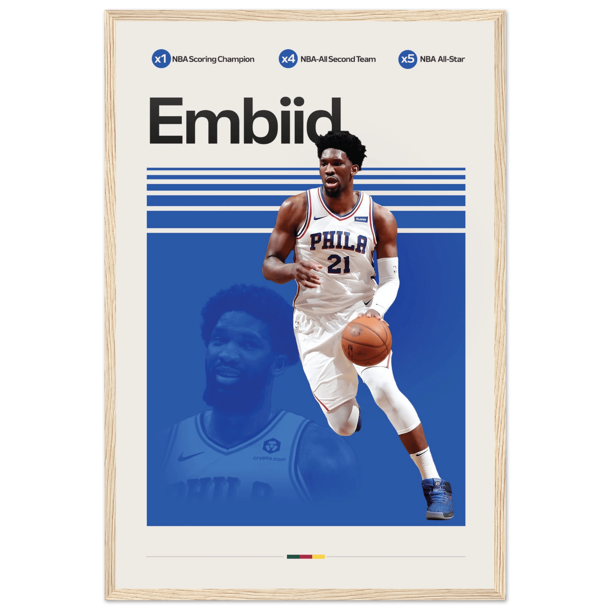 JOEL EMBIID | BASKETBALL POSTER - ChordPrints