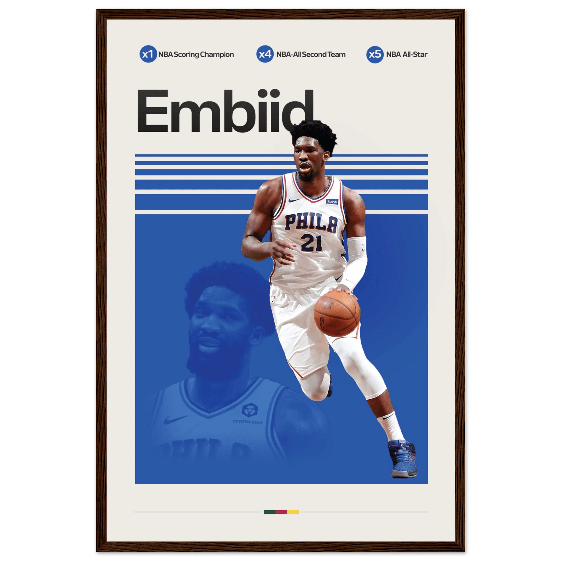JOEL EMBIID | BASKETBALL POSTER - ChordPrints