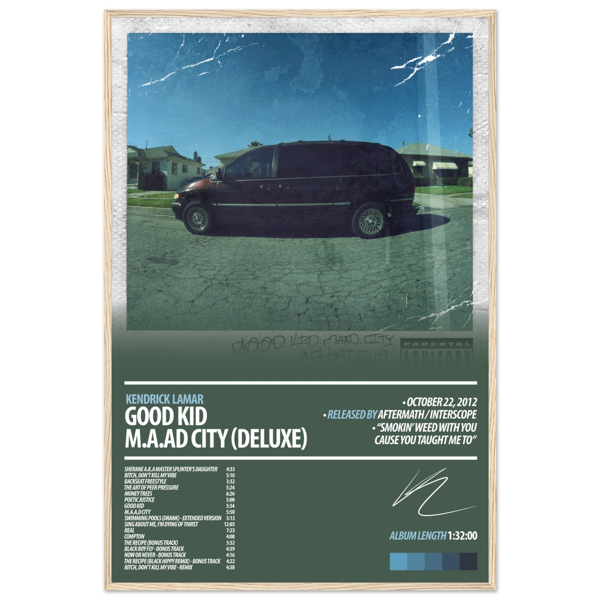KENDRICK LAMAR Album Poster | Good Kid, M.a.a.d City (Deluxe