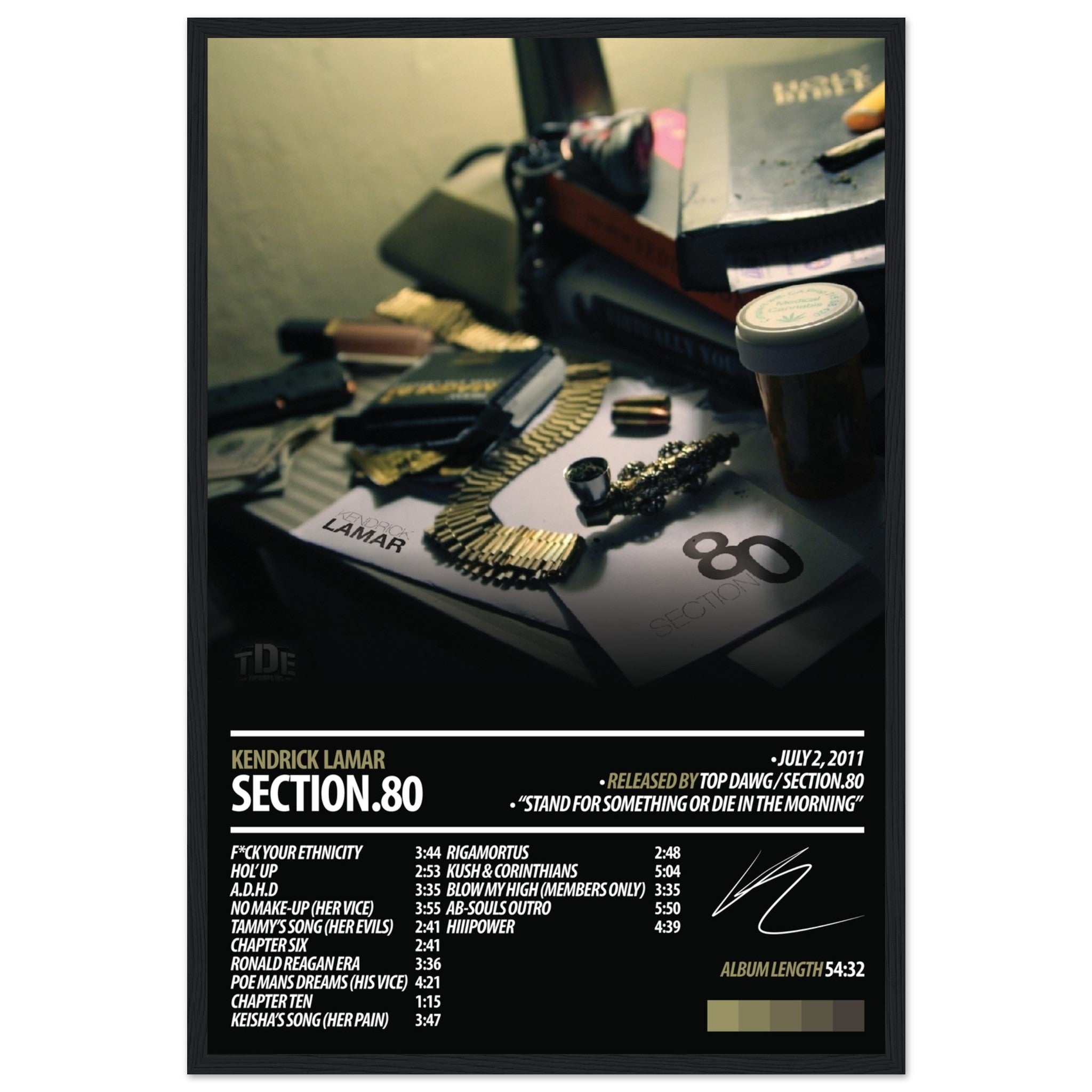 kendrick-lamar-album-poster-