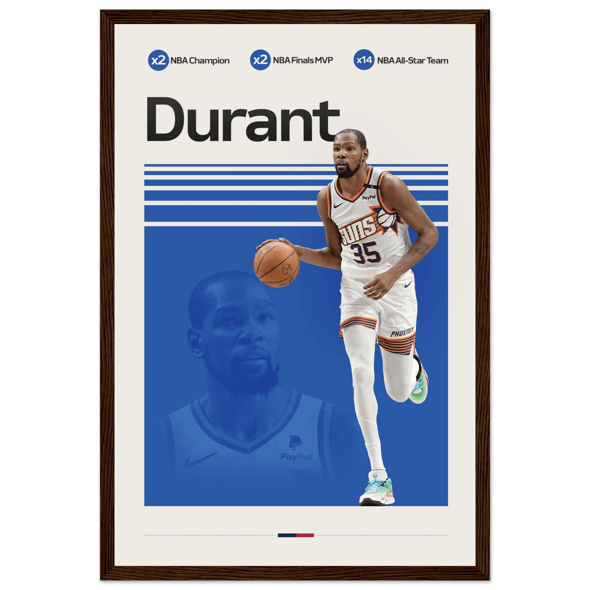 KEVIN DURANT | BASKETBALL POSTER - ChordPrints