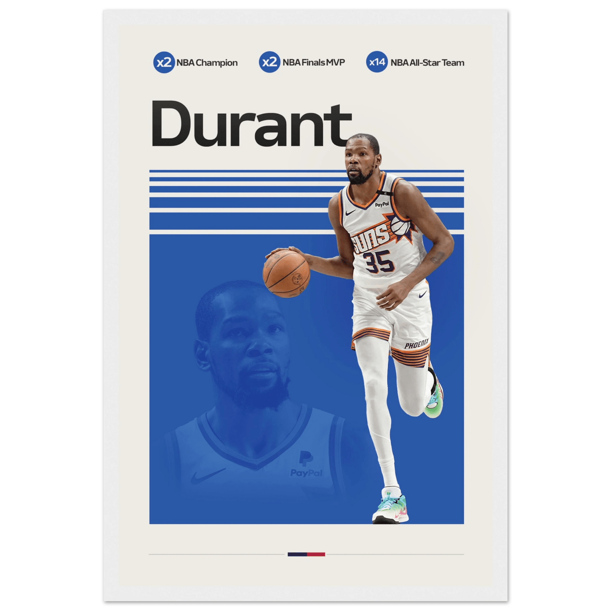 KEVIN DURANT | BASKETBALL POSTER - ChordPrints