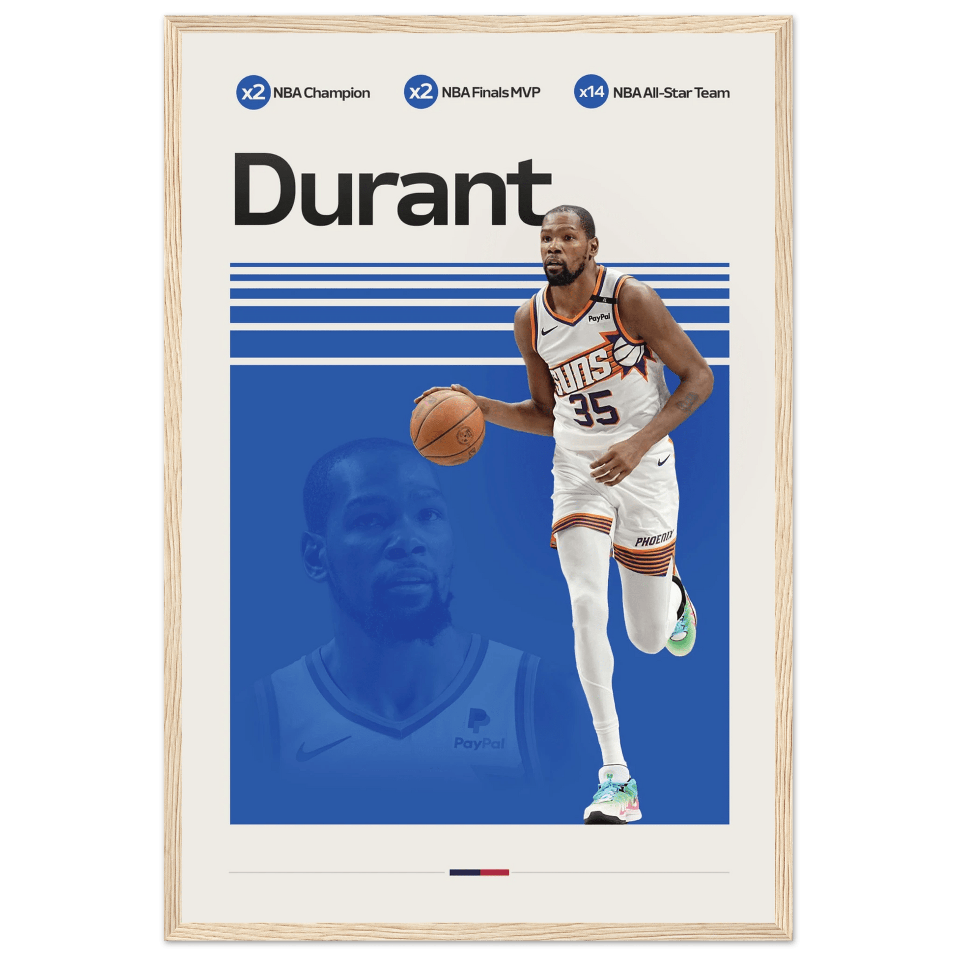 KEVIN DURANT | BASKETBALL POSTER - ChordPrints