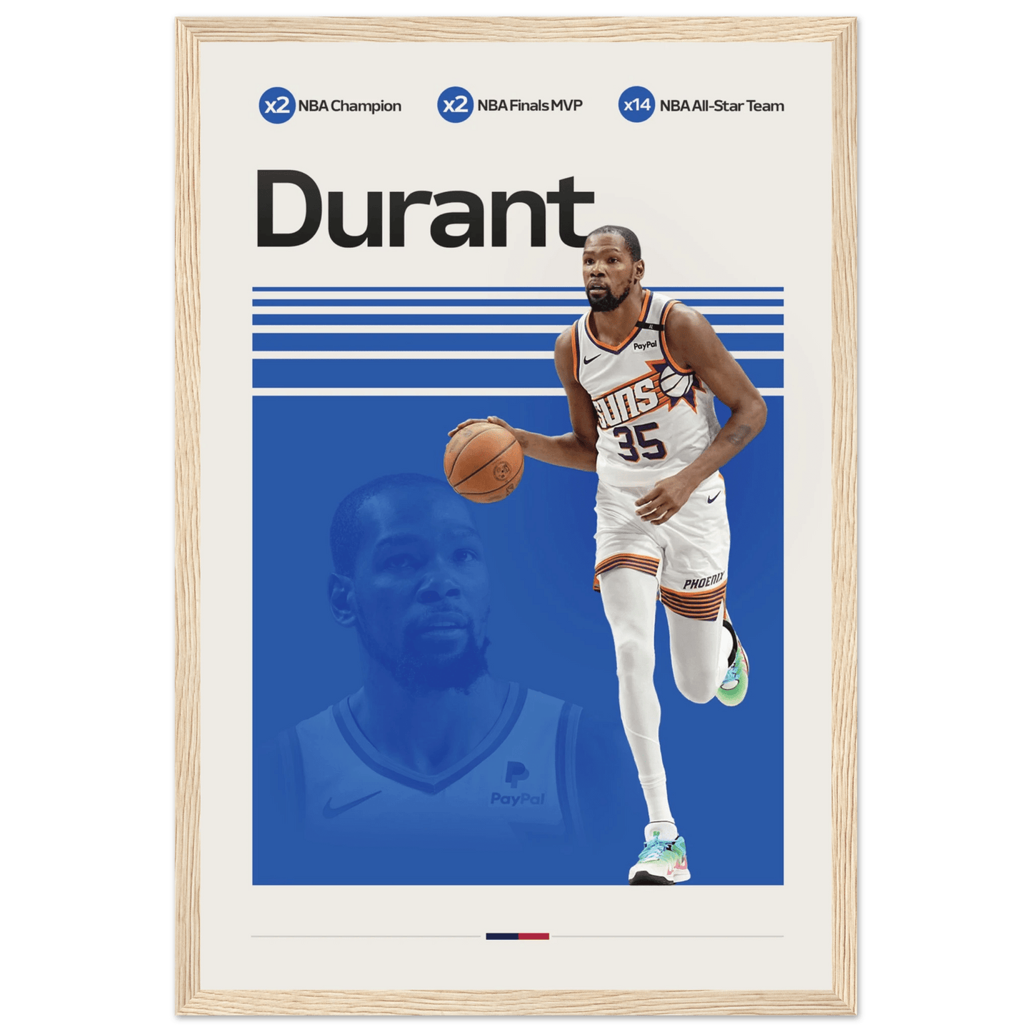KEVIN DURANT | BASKETBALL POSTER - ChordPrints