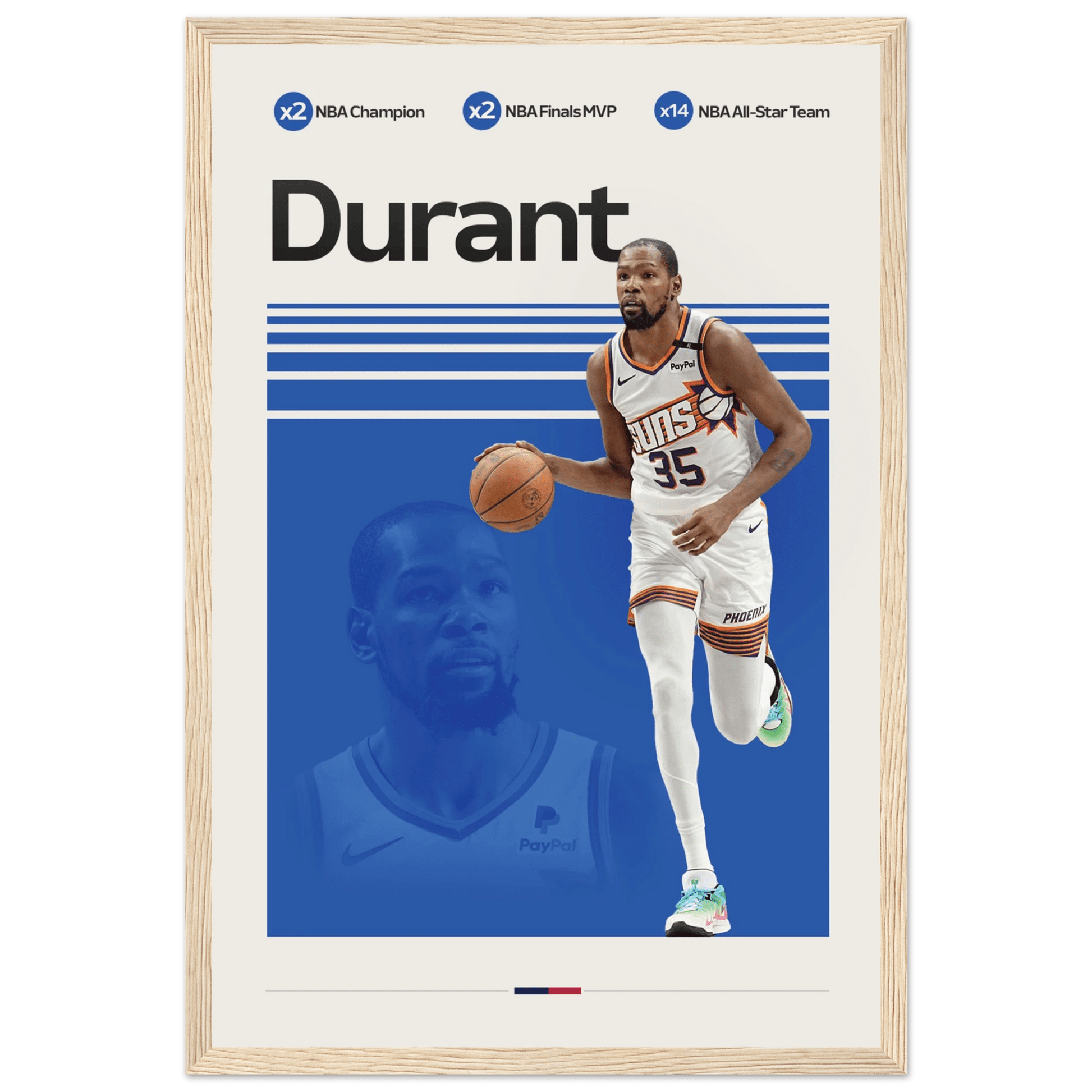 KEVIN DURANT | BASKETBALL POSTER - ChordPrints