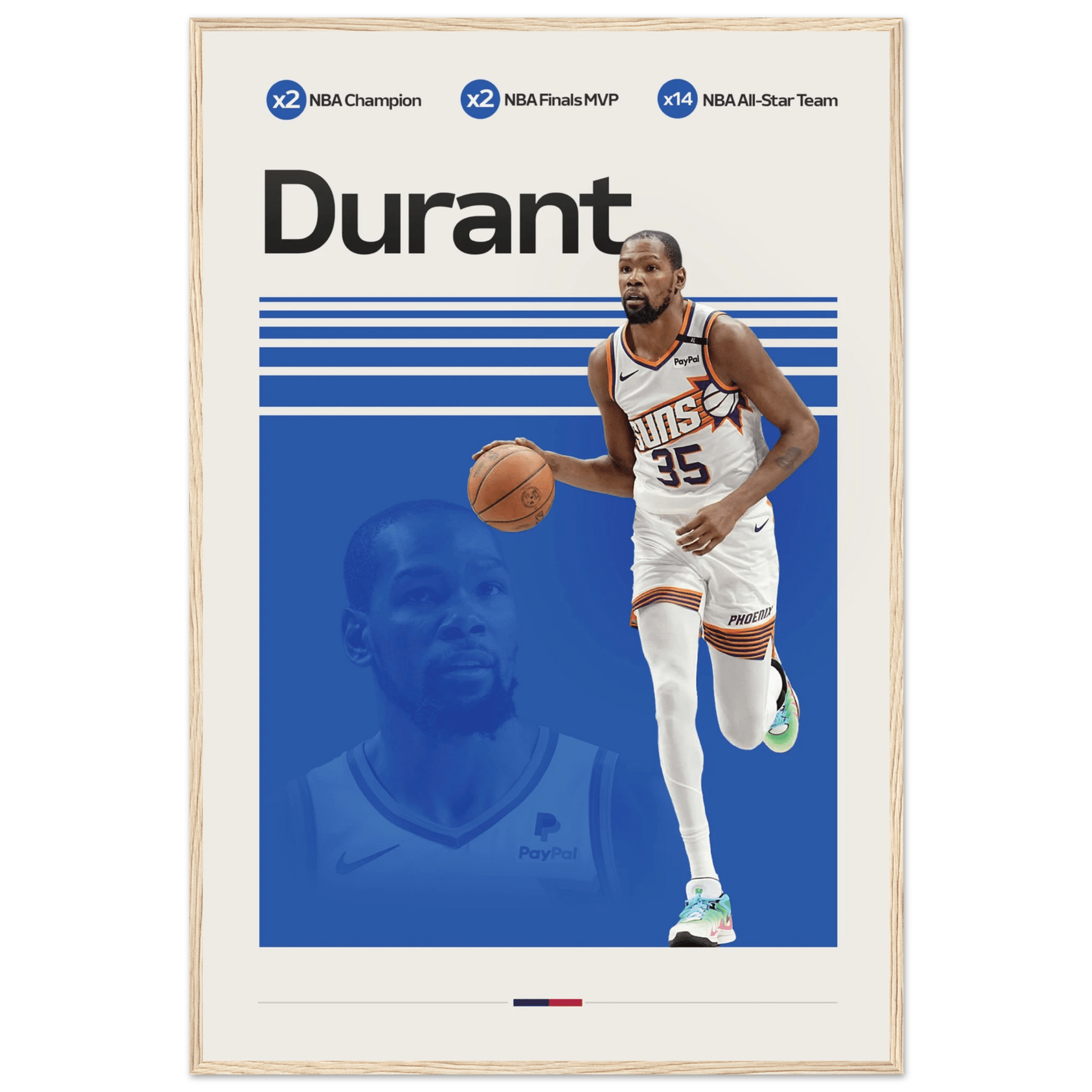 KEVIN DURANT | BASKETBALL POSTER - ChordPrints