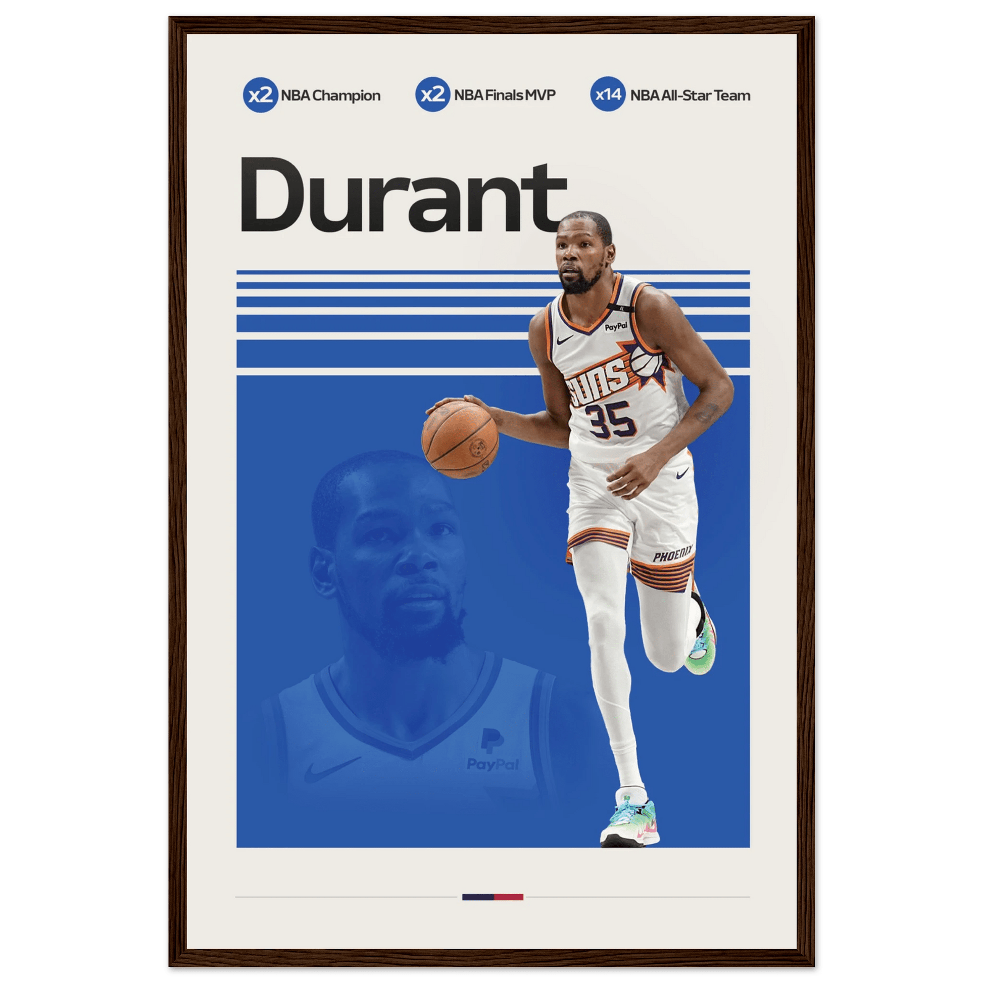 KEVIN DURANT | BASKETBALL POSTER - ChordPrints